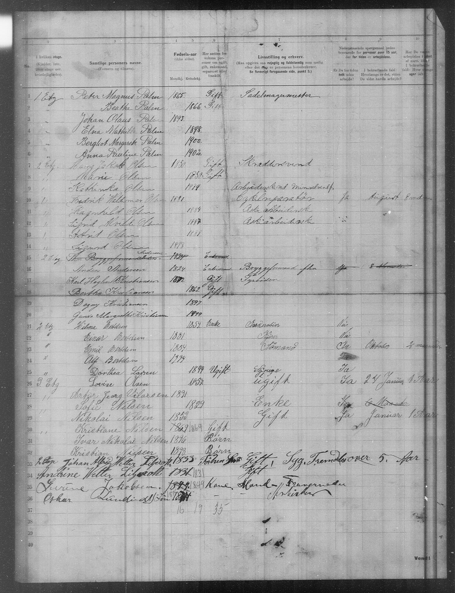 OBA, Municipal Census 1902 for Kristiania, 1902, p. 19422