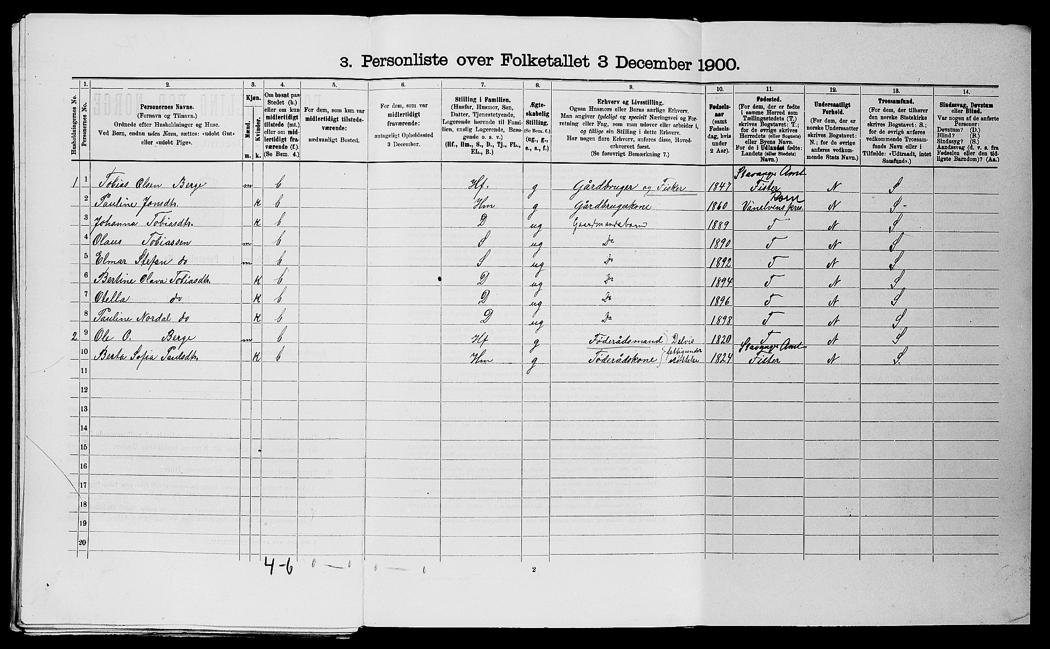 SAST, 1900 census for Finnøy, 1900, p. 108