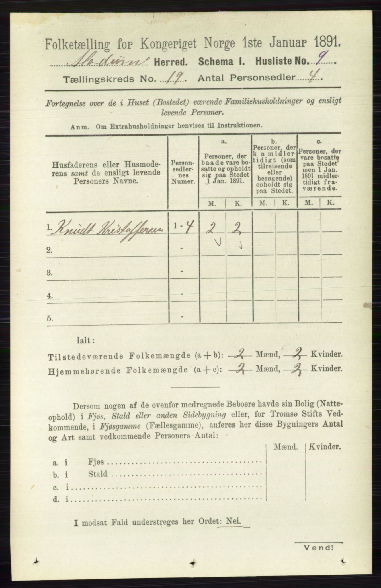 RA, 1891 census for 0623 Modum, 1891, p. 7586