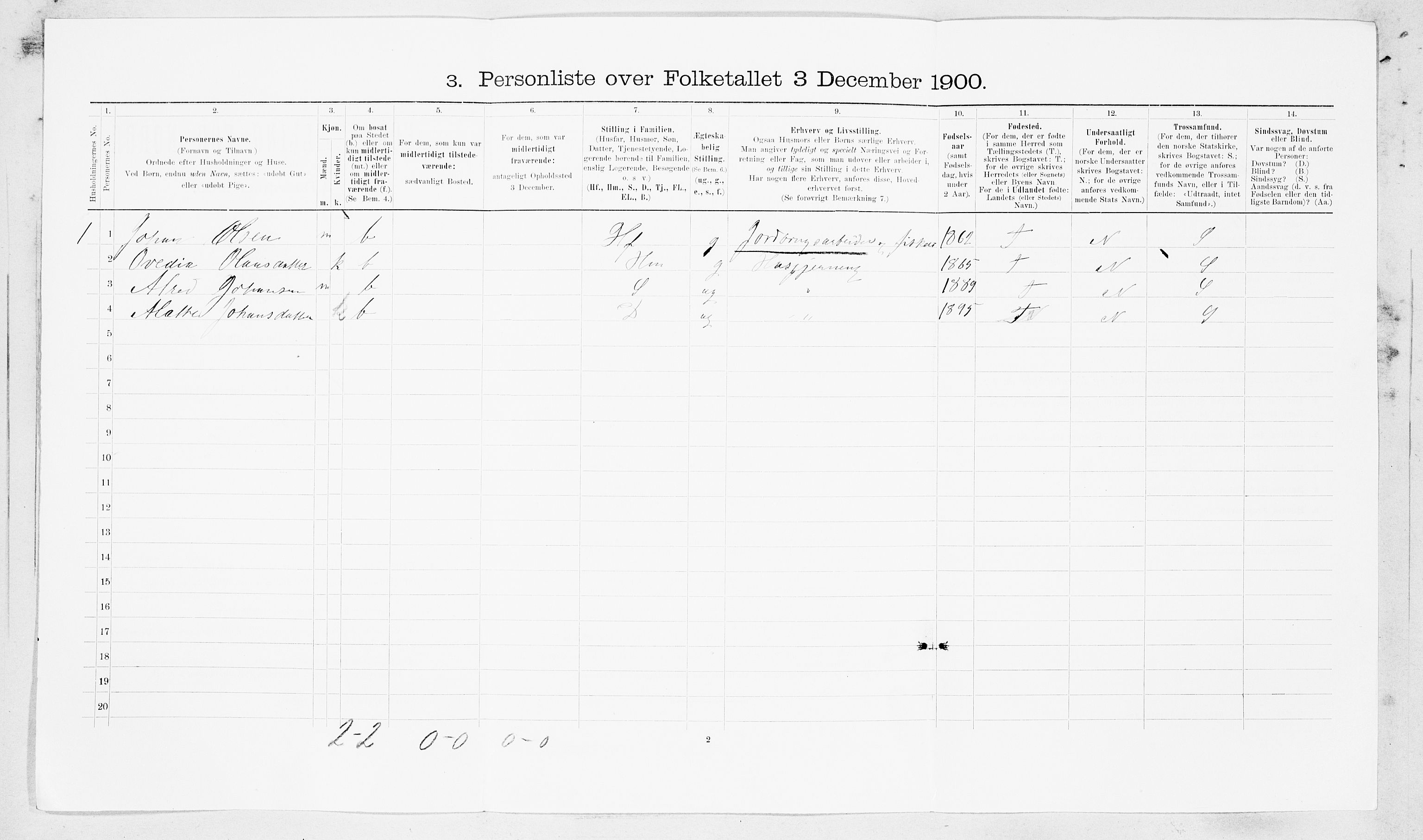 SAT, 1900 census for Ørland, 1900, p. 181