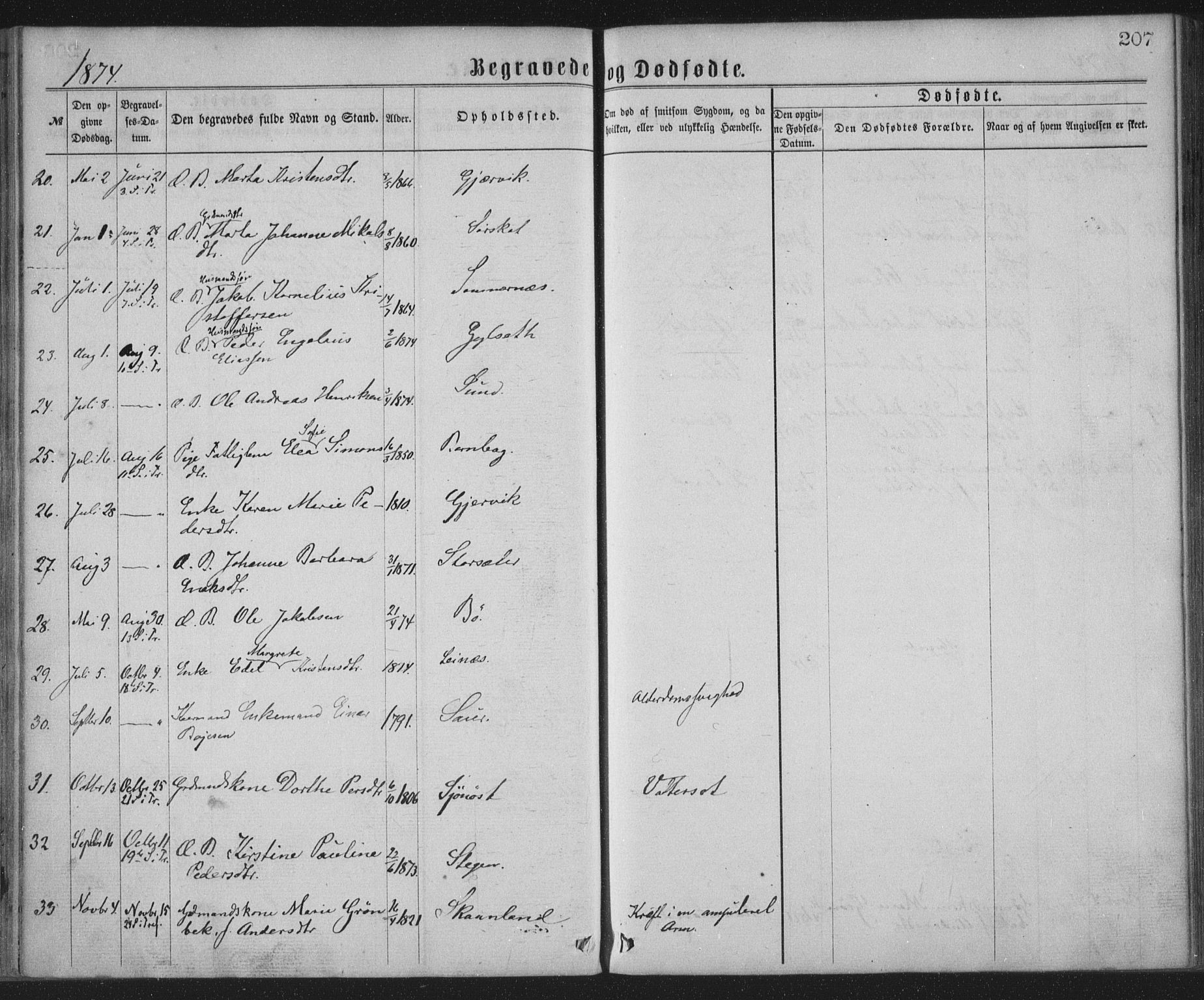 Ministerialprotokoller, klokkerbøker og fødselsregistre - Nordland, AV/SAT-A-1459/855/L0801: Parish register (official) no. 855A09, 1864-1874, p. 207