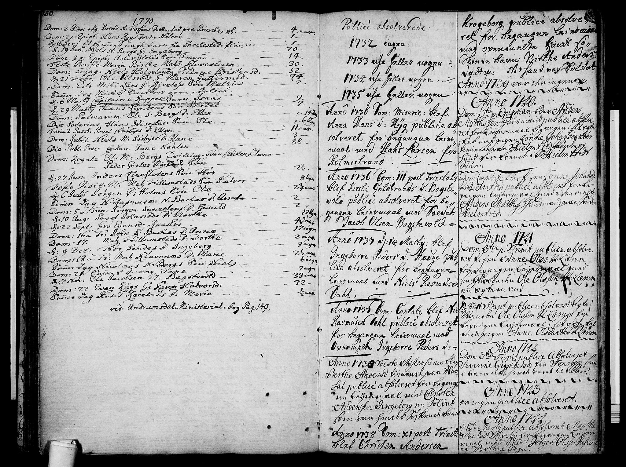 Våle kirkebøker, AV/SAKO-A-334/F/Fa/L0003: Parish register (official) no. I 3, 1732-1773, p. 150-151