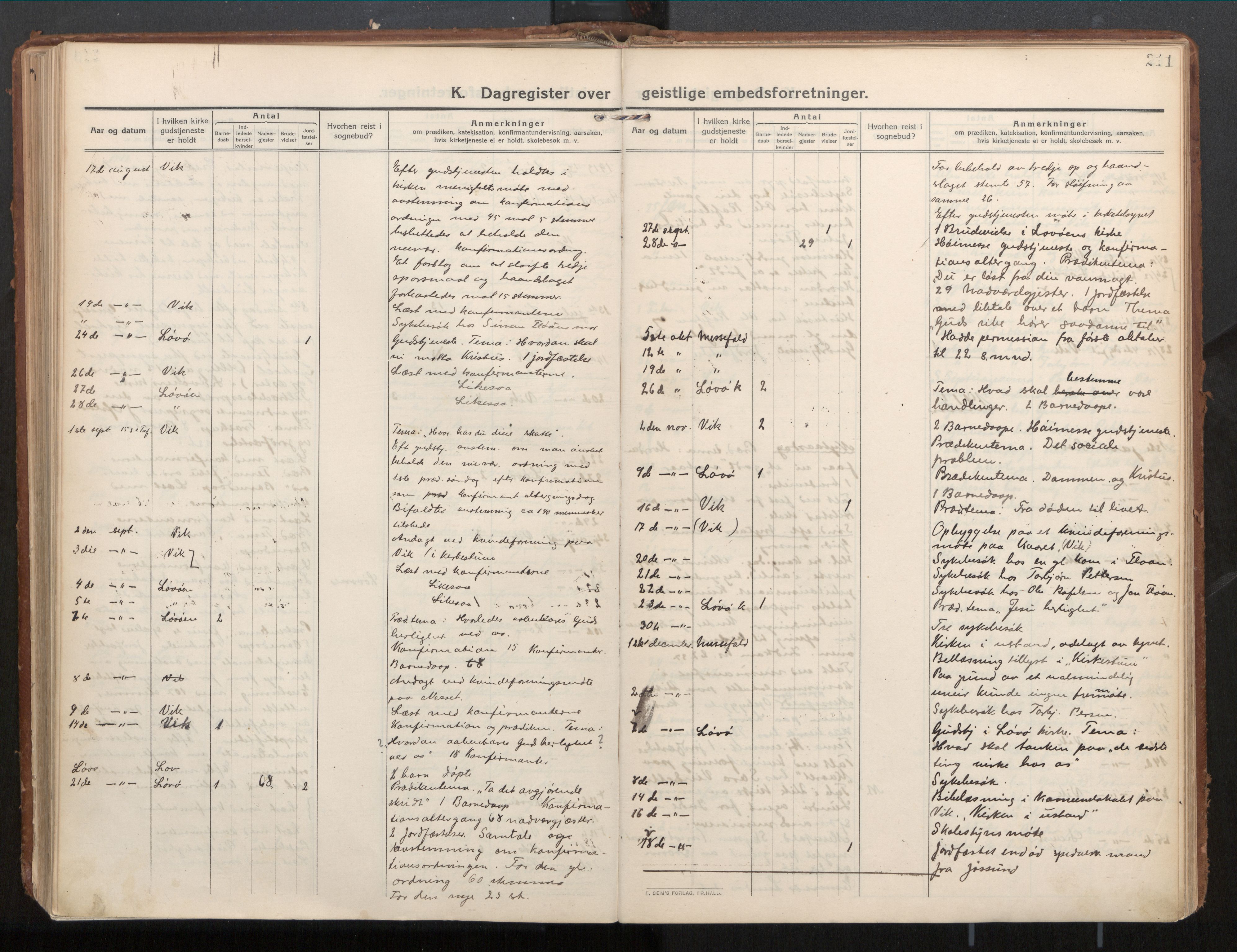 Ministerialprotokoller, klokkerbøker og fødselsregistre - Nord-Trøndelag, AV/SAT-A-1458/771/L0598: Parish register (official) no. 771A05, 1911-1937, p. 211