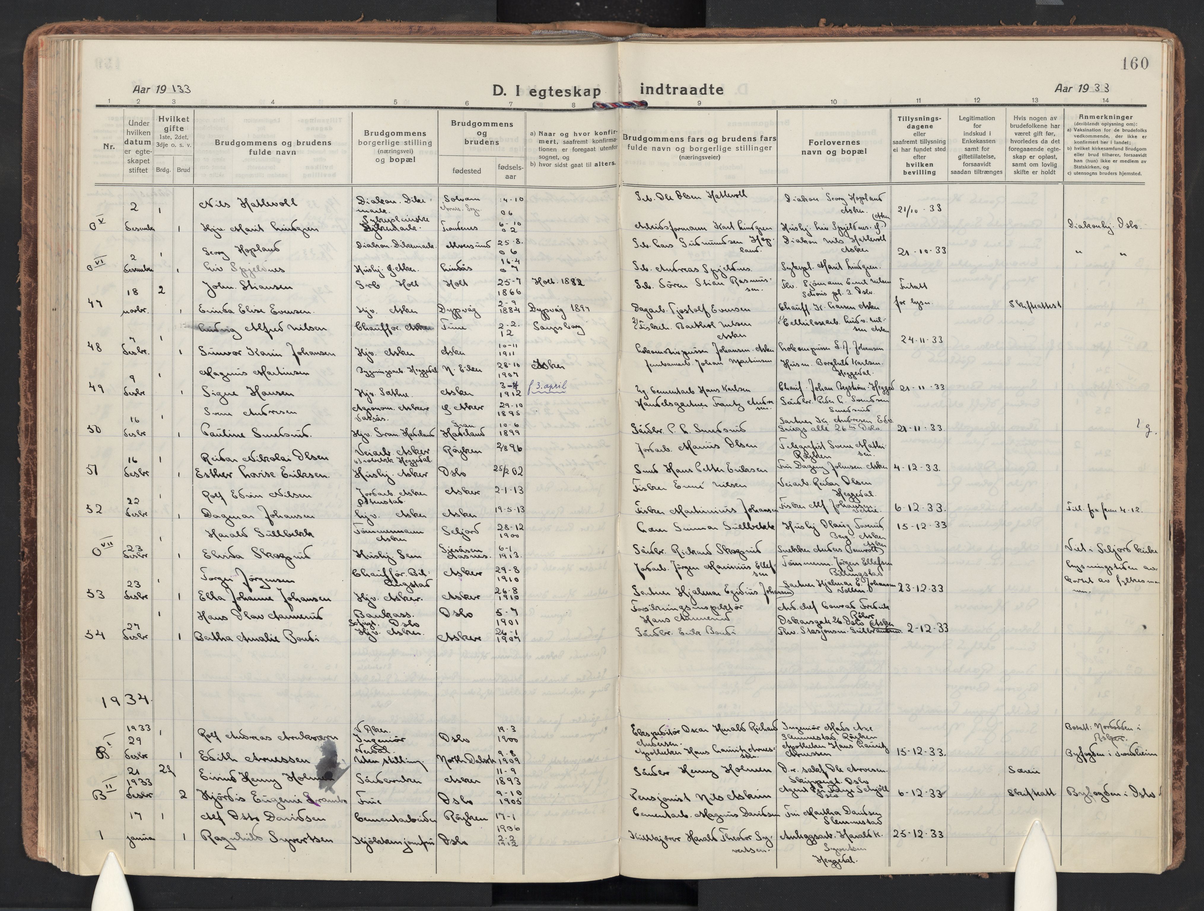 Asker prestekontor Kirkebøker, SAO/A-10256a/F/Fa/L0019: Parish register (official) no. I 19, 1918-1935, p. 160