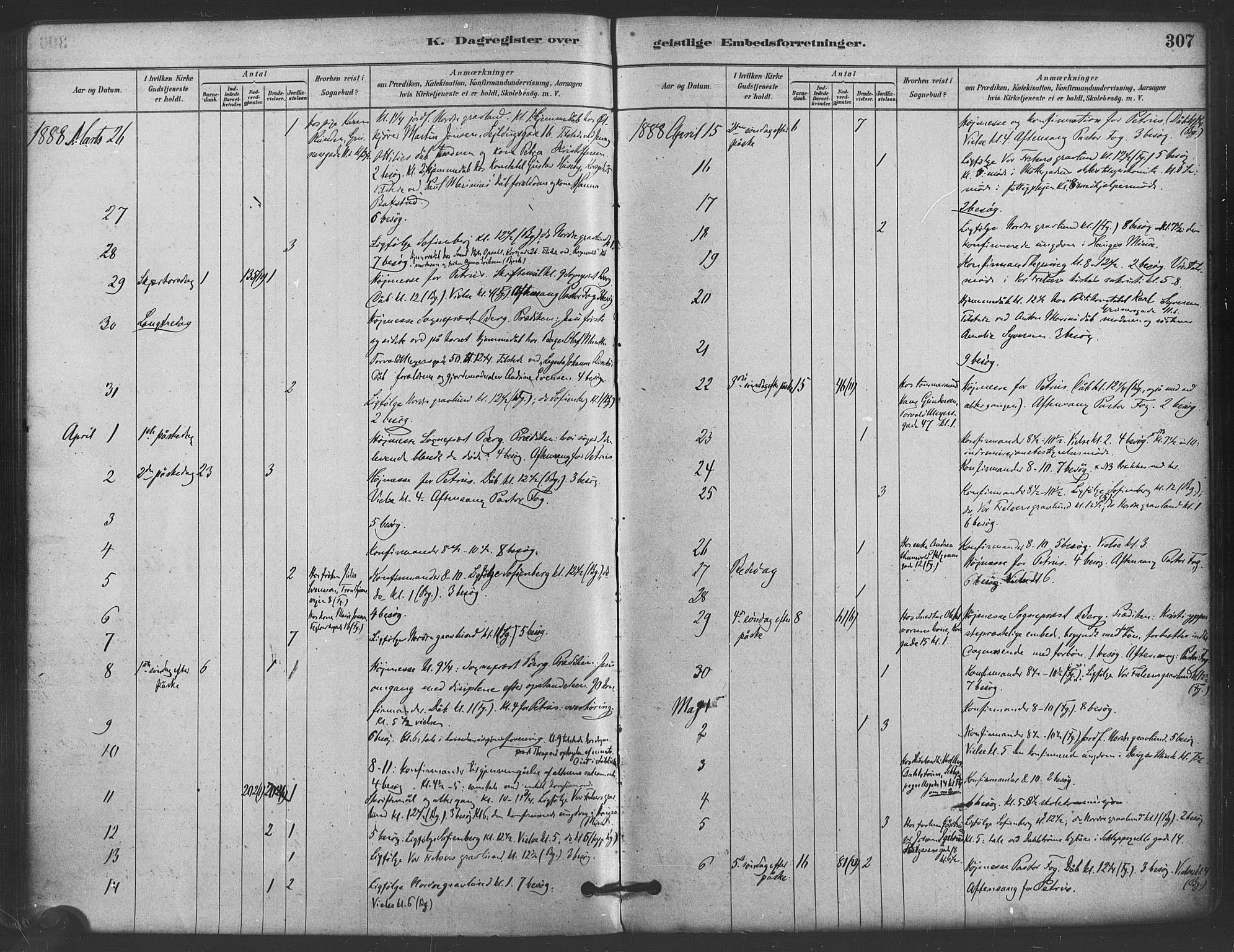 Paulus prestekontor Kirkebøker, AV/SAO-A-10871/F/Fa/L0005: Parish register (official) no. 5, 1879-1889, p. 307