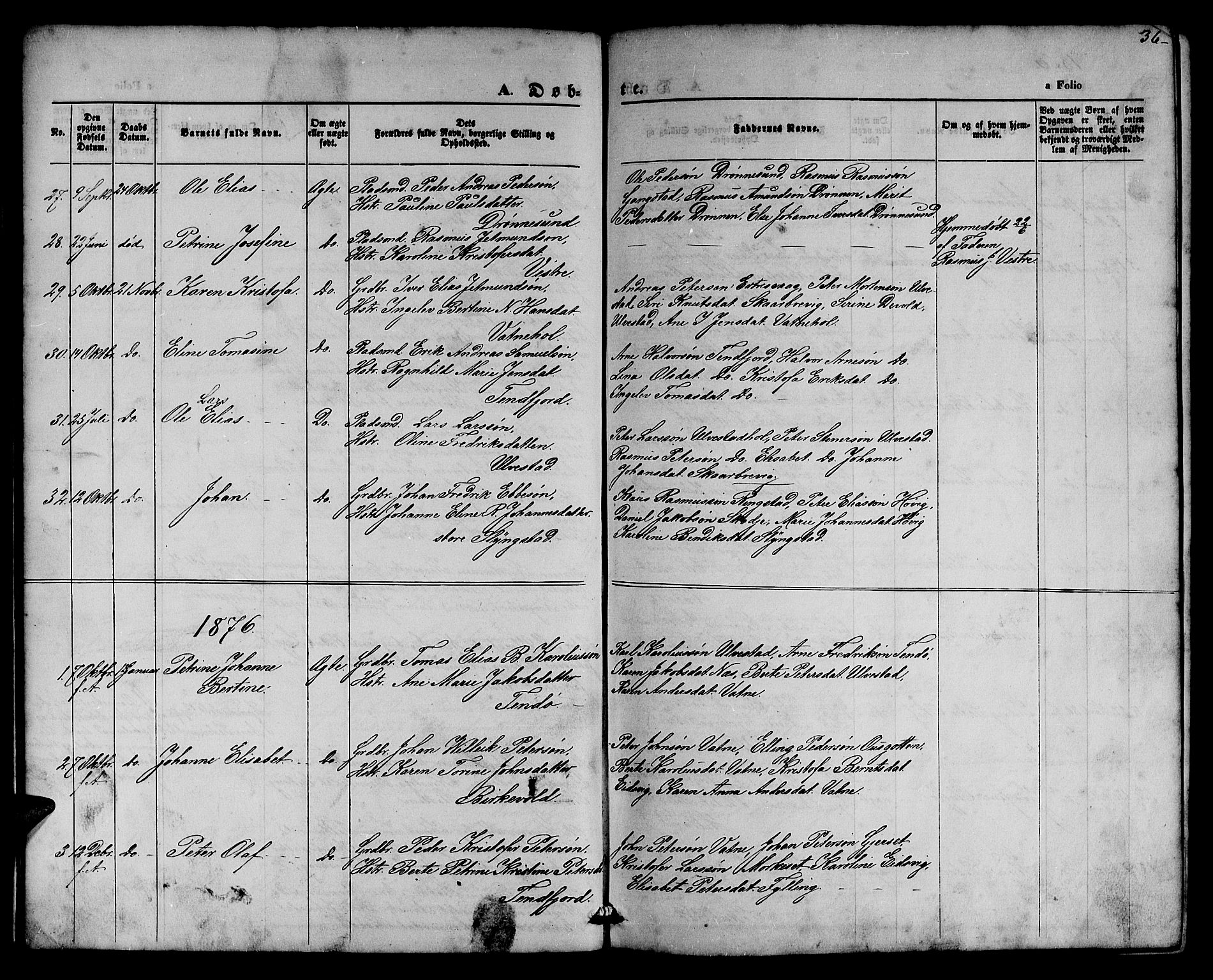 Ministerialprotokoller, klokkerbøker og fødselsregistre - Møre og Romsdal, AV/SAT-A-1454/525/L0375: Parish register (copy) no. 525C01, 1865-1879, p. 36