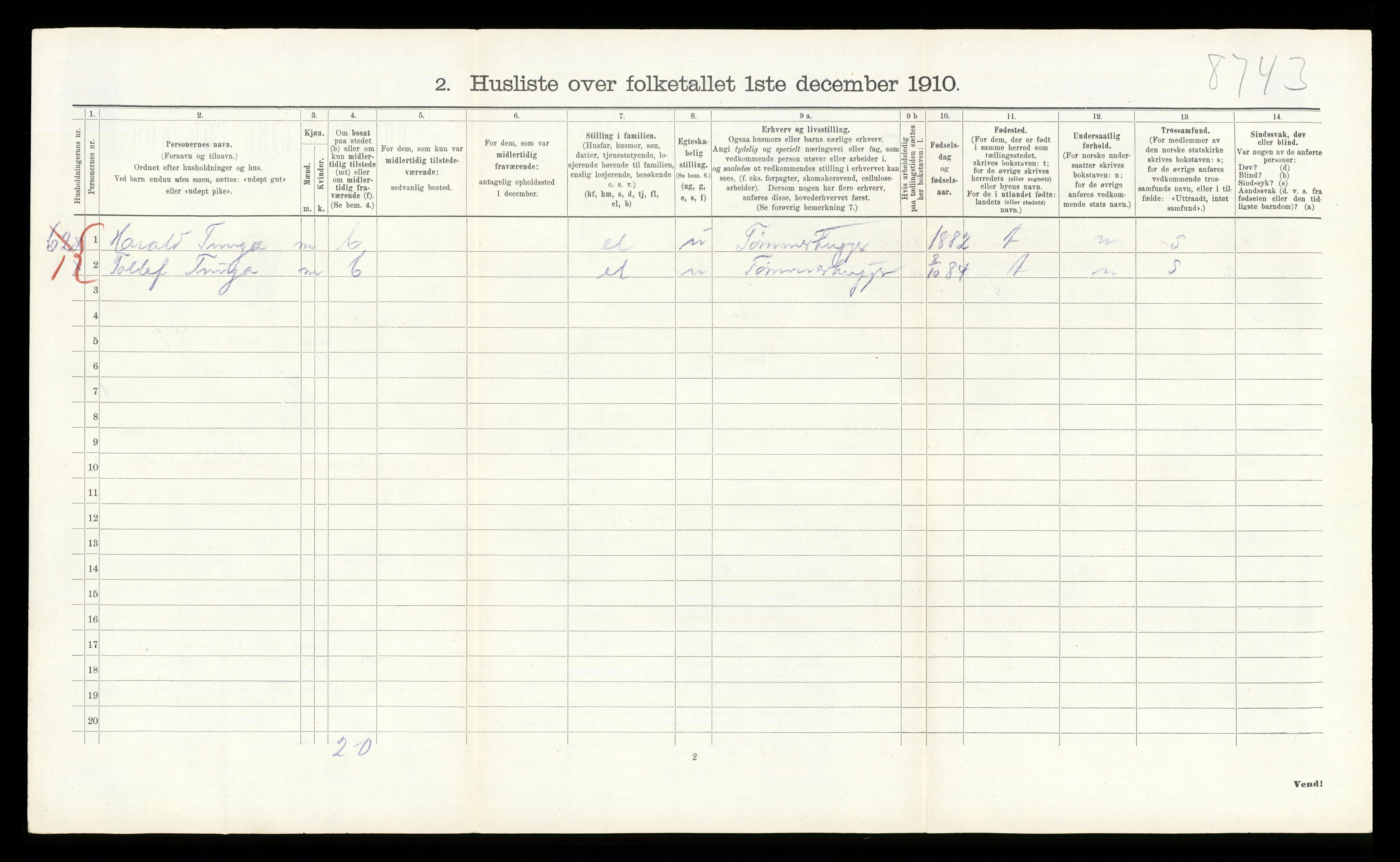 RA, 1910 census for Flå, 1910, p. 117