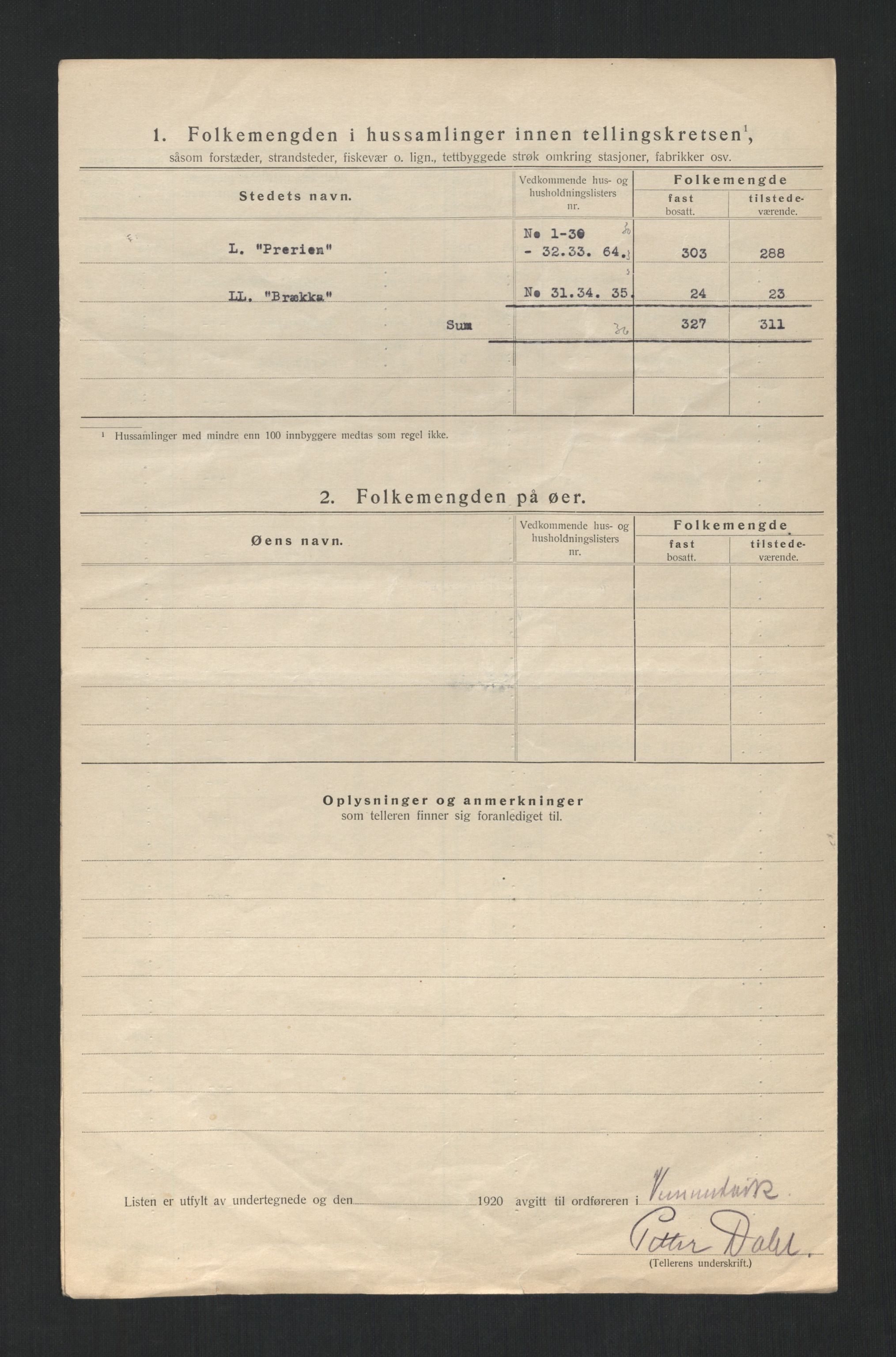 SAT, 1920 census for Vemundvik, 1920, p. 12