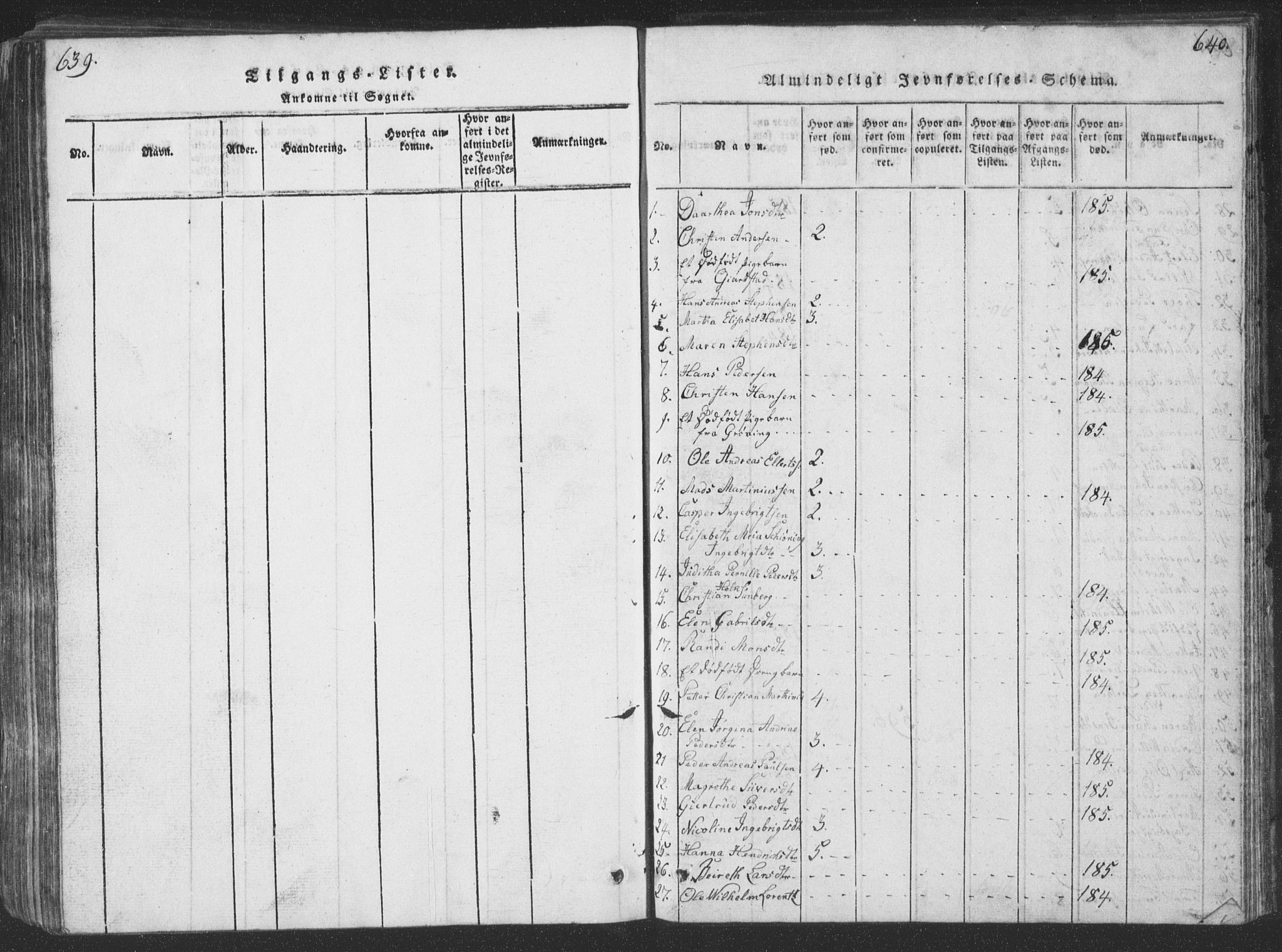 Ministerialprotokoller, klokkerbøker og fødselsregistre - Nordland, SAT/A-1459/888/L1262: Parish register (copy) no. 888C01, 1820-1836, p. 639-640
