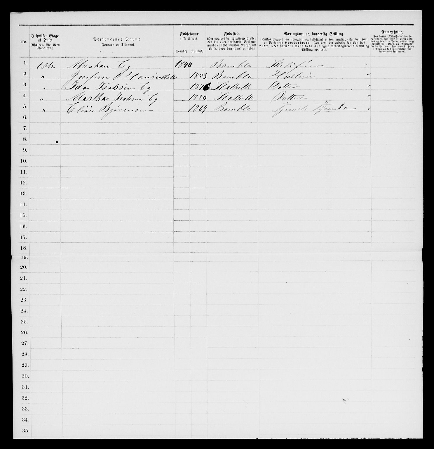 SAKO, 1885 census for 0803 Stathelle, 1885, p. 64