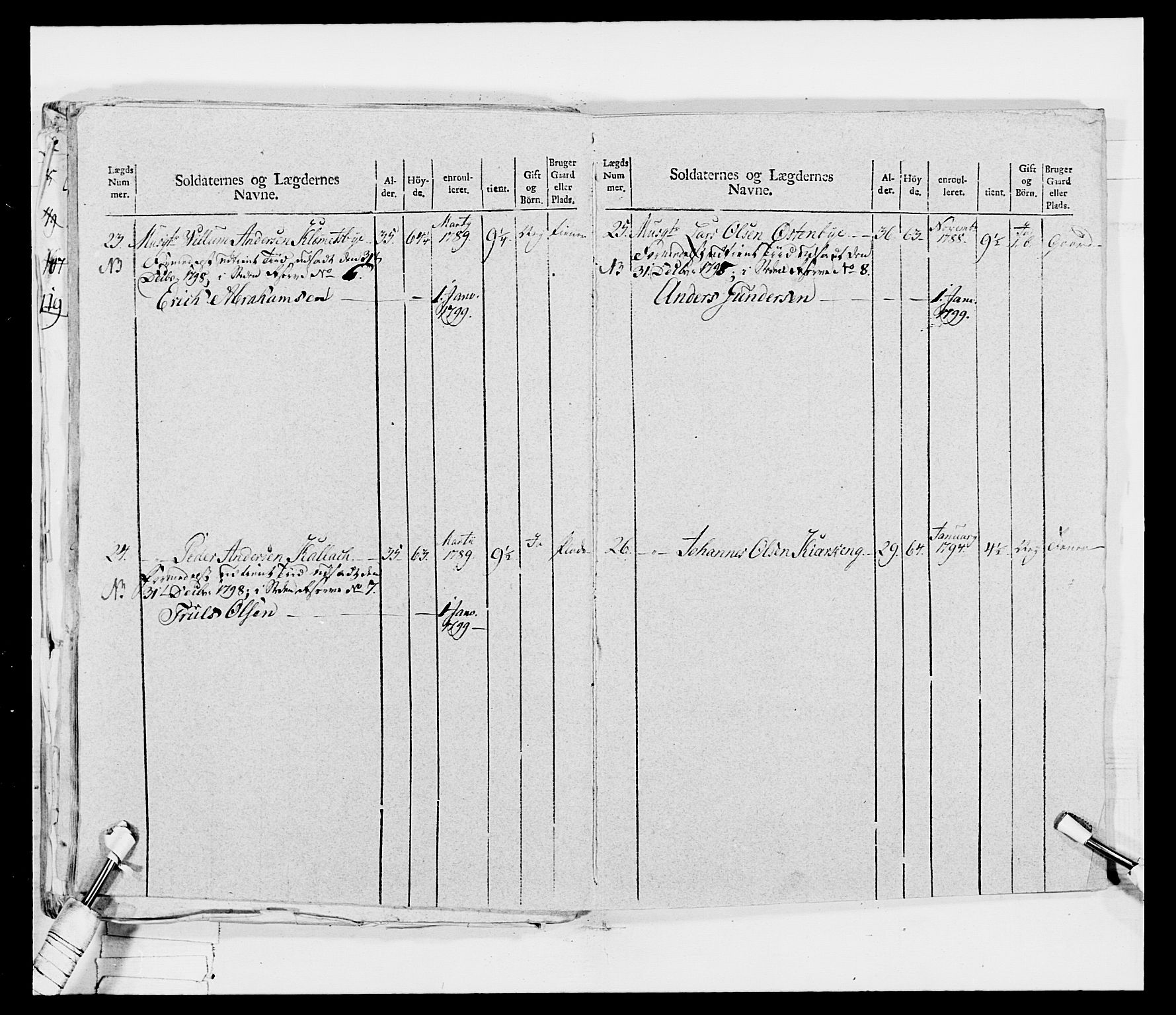 Generalitets- og kommissariatskollegiet, Det kongelige norske kommissariatskollegium, AV/RA-EA-5420/E/Eh/L0032b: Nordafjelske gevorbne infanteriregiment, 1806, p. 259