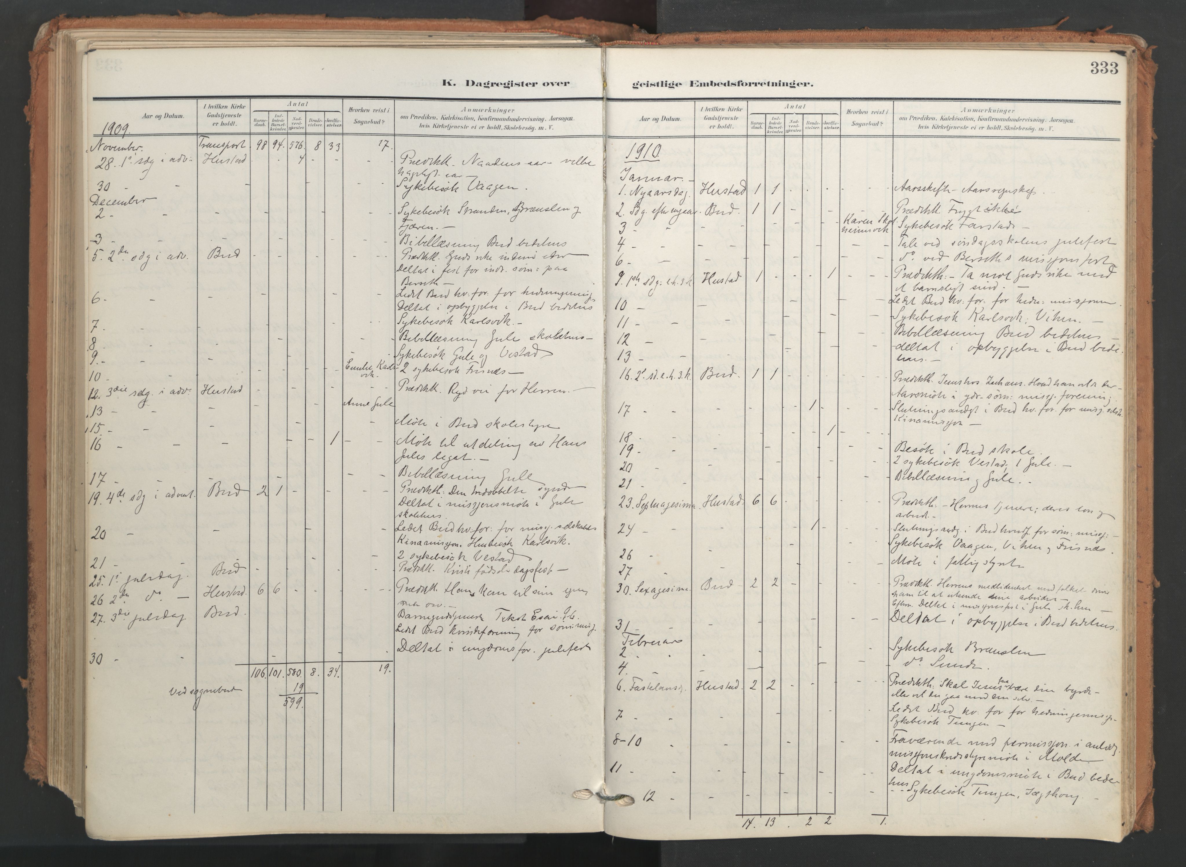 Ministerialprotokoller, klokkerbøker og fødselsregistre - Møre og Romsdal, SAT/A-1454/566/L0771: Parish register (official) no. 566A10, 1904-1929, p. 333