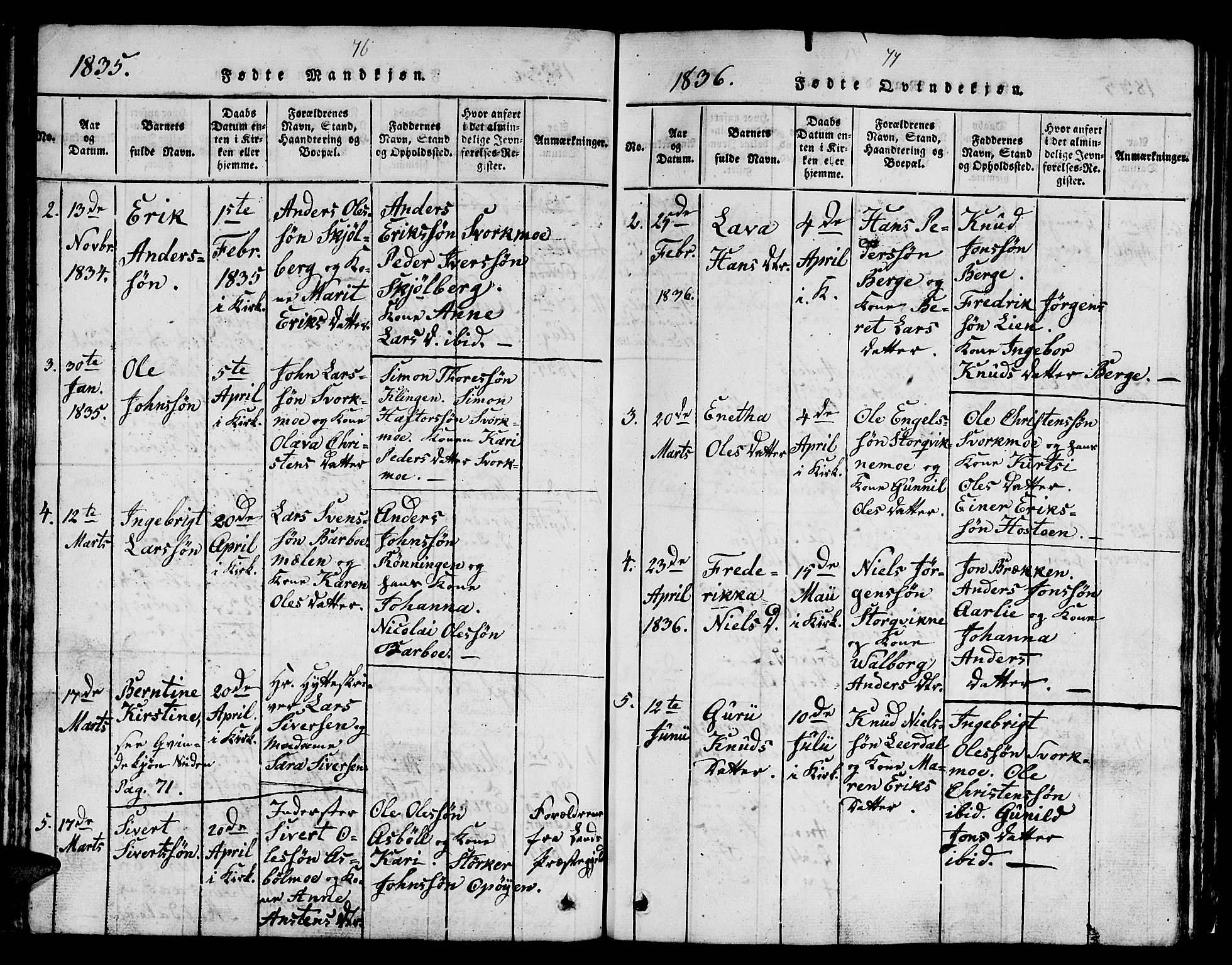 Ministerialprotokoller, klokkerbøker og fødselsregistre - Sør-Trøndelag, SAT/A-1456/671/L0842: Parish register (copy) no. 671C01, 1816-1867, p. 76-77