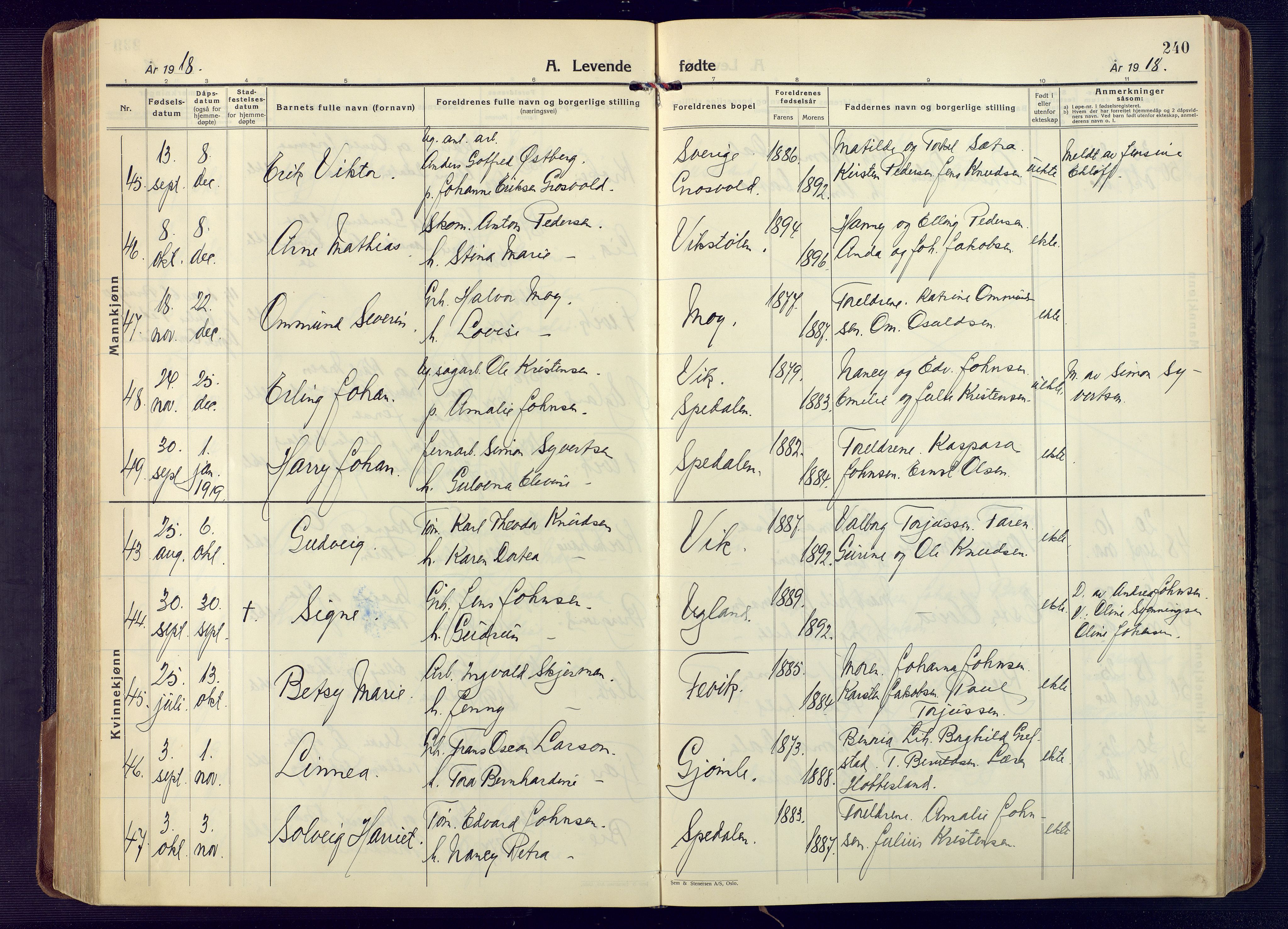 Fjære sokneprestkontor, AV/SAK-1111-0011/F/Fa/L0004: Parish register (official) no. A 4, 1902-1925, p. 240