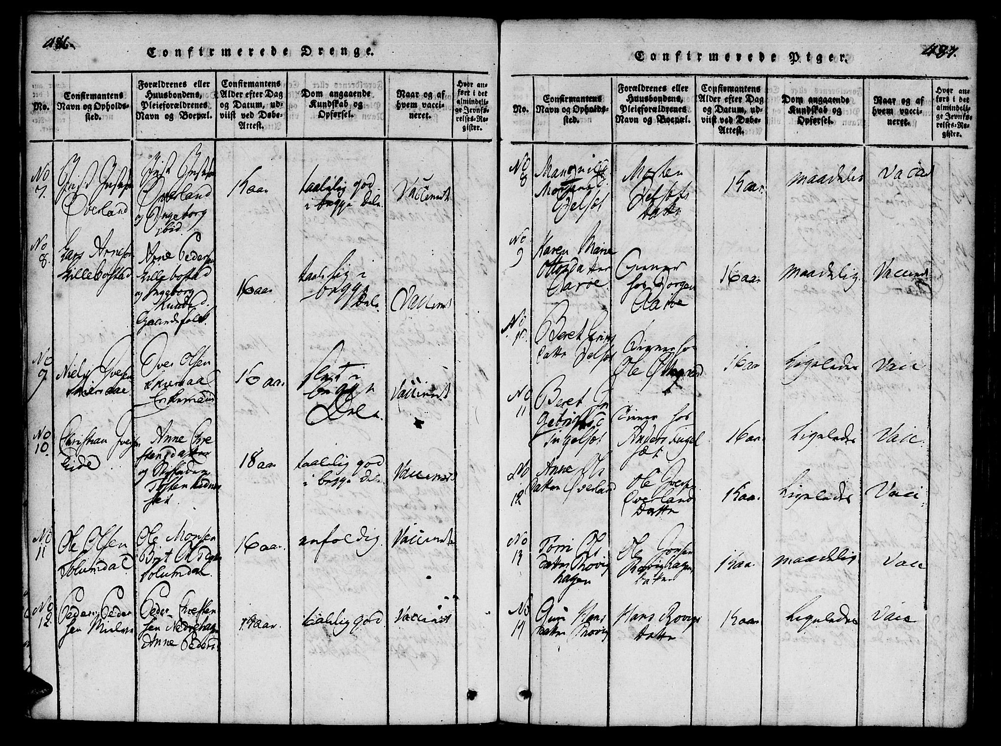 Ministerialprotokoller, klokkerbøker og fødselsregistre - Møre og Romsdal, SAT/A-1454/555/L0652: Parish register (official) no. 555A03, 1817-1843, p. 486-487