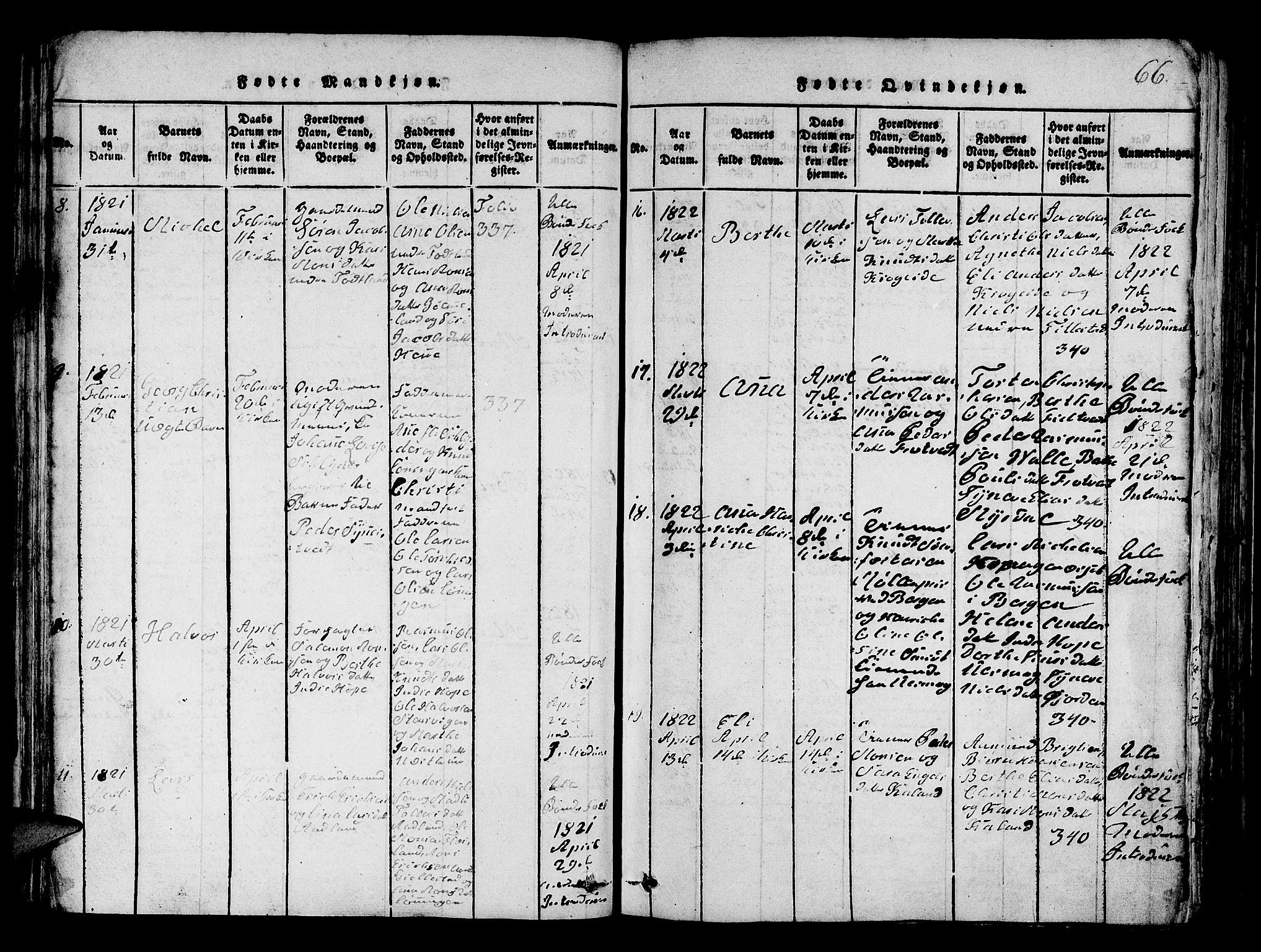 Fana Sokneprestembete, SAB/A-75101/H/Hab/Haba/L0001: Parish register (copy) no. A 1, 1816-1836, p. 66