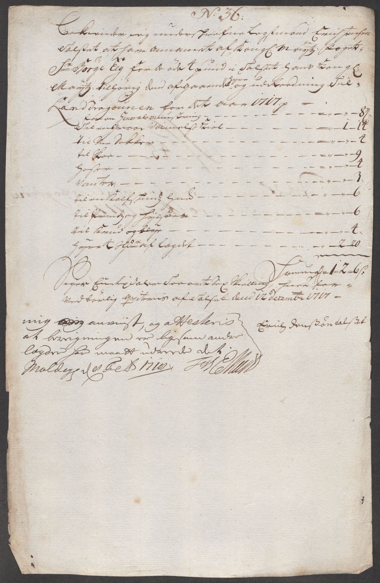 Rentekammeret inntil 1814, Reviderte regnskaper, Fogderegnskap, RA/EA-4092/R55/L3664: Fogderegnskap Romsdal, 1717, p. 230