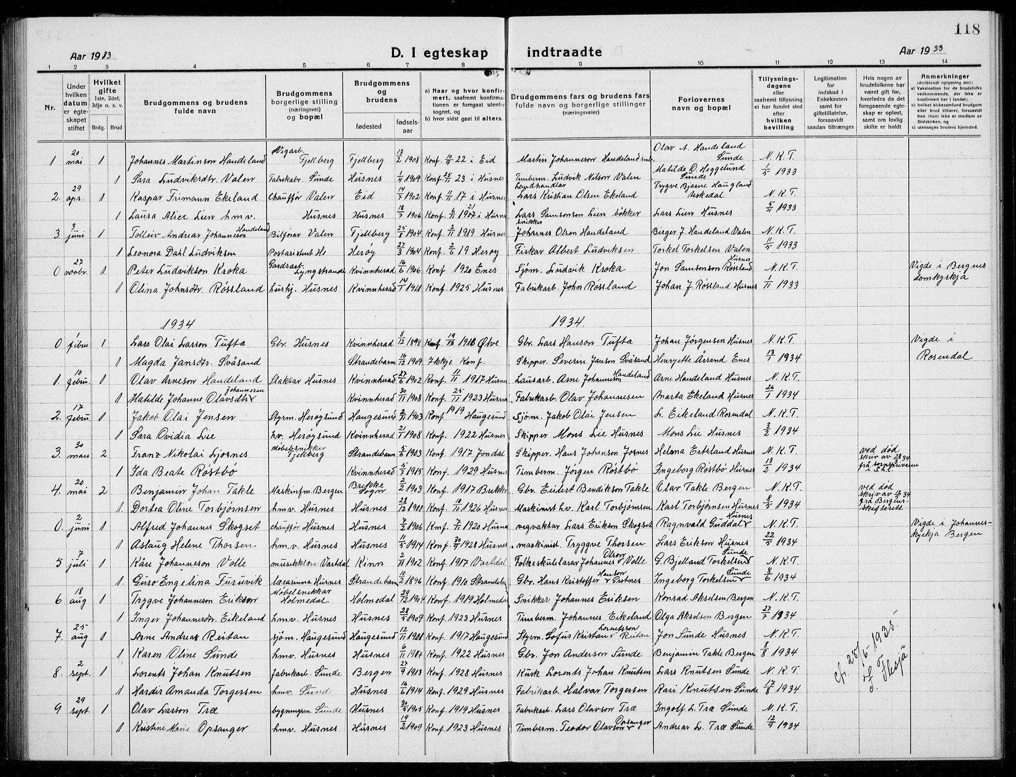 Husnes Sokneprestembete, AV/SAB-A-75901/H/Hab: Parish register (copy) no. A  3, 1915-1936, p. 118