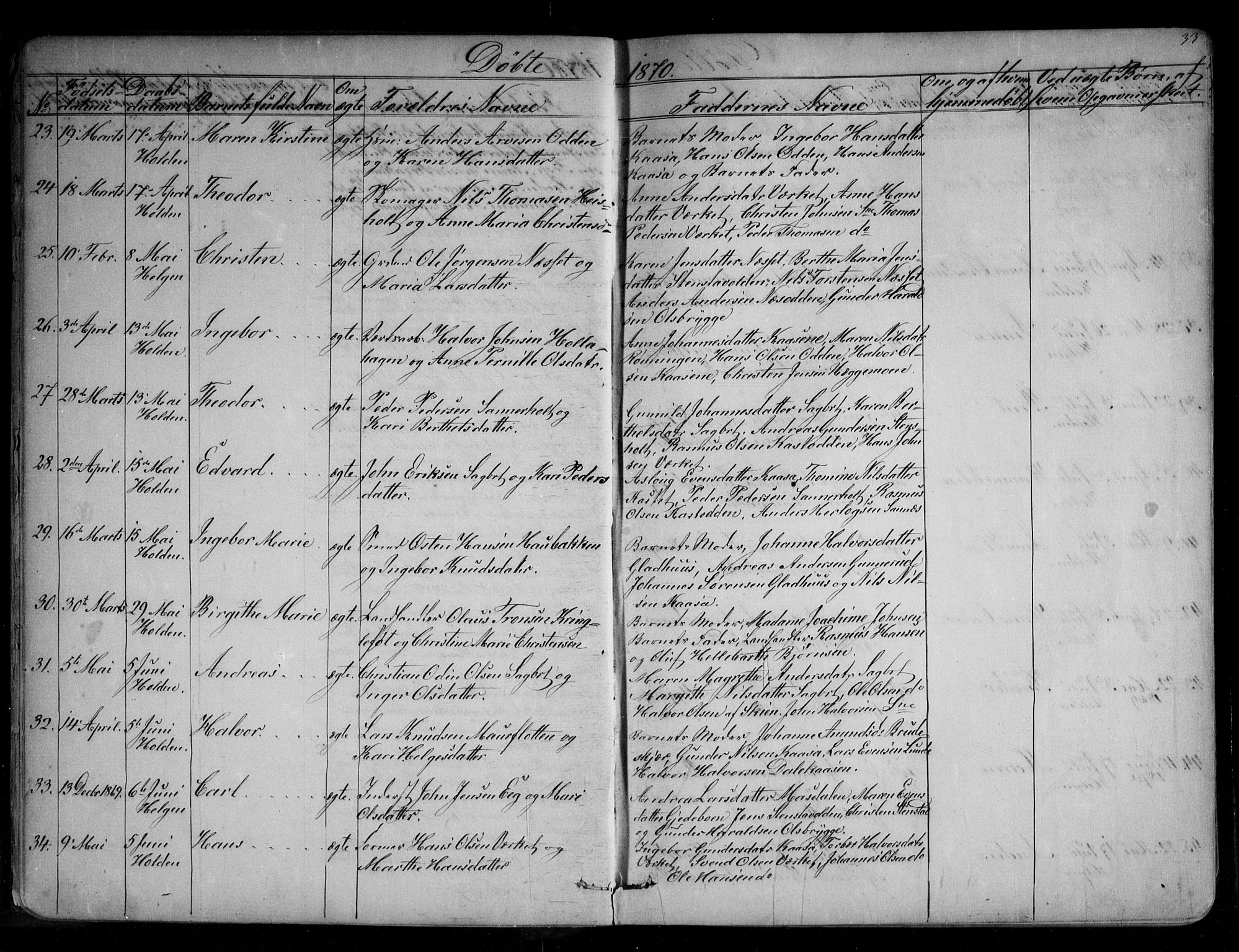 Holla kirkebøker, AV/SAKO-A-272/G/Ga/L0004: Parish register (copy) no. I 4, 1867-1890, p. 33