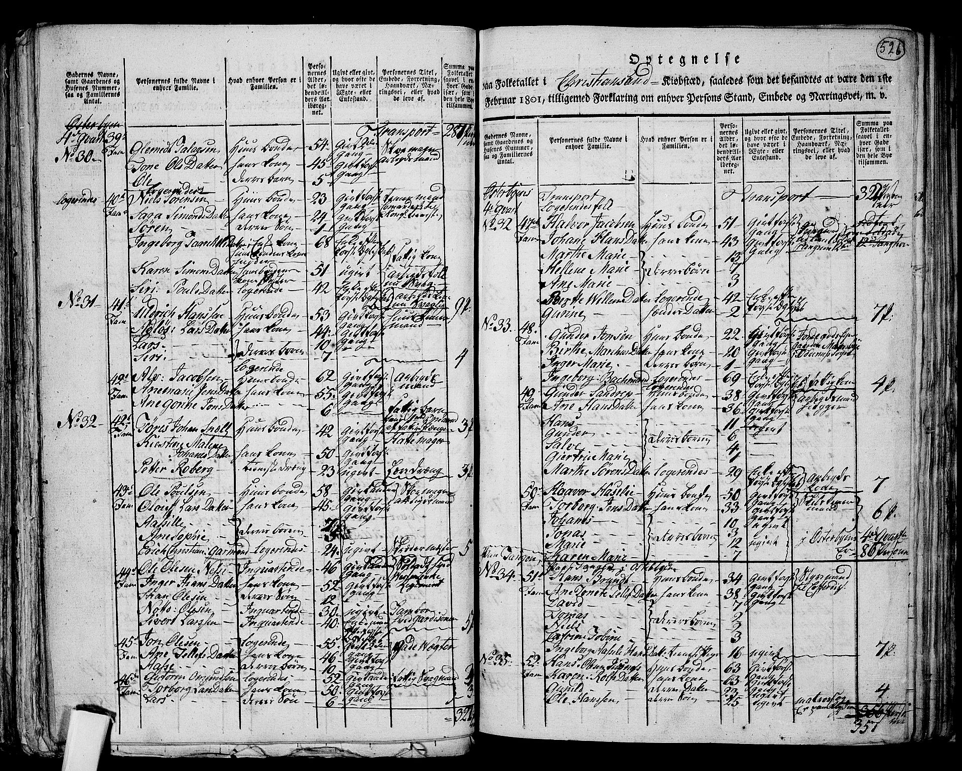 RA, 1801 census for 1001P Kristiansand, 1801, p. 525b-526a