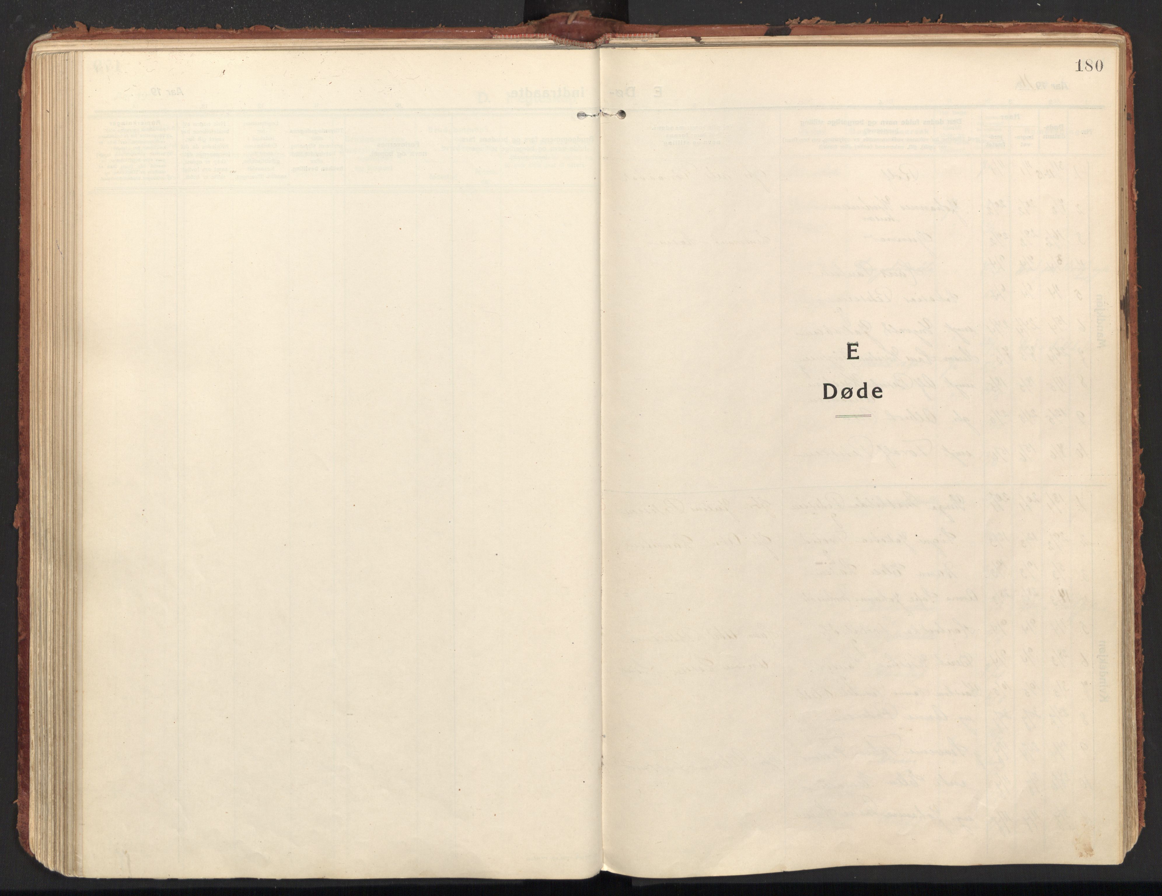 Ministerialprotokoller, klokkerbøker og fødselsregistre - Nordland, SAT/A-1459/846/L0650: Parish register (official) no. 846A08, 1916-1935, p. 180