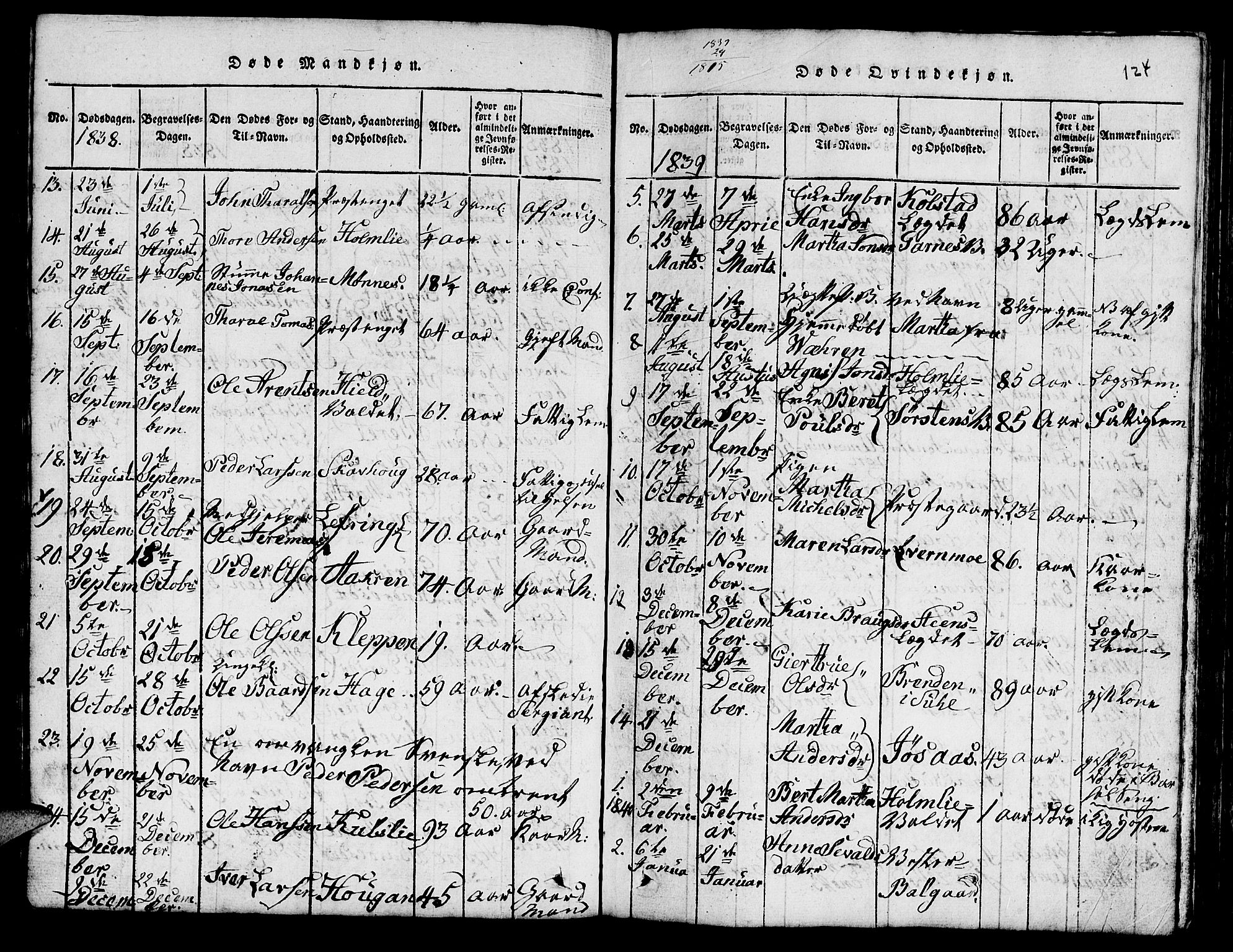 Ministerialprotokoller, klokkerbøker og fødselsregistre - Nord-Trøndelag, SAT/A-1458/724/L0265: Parish register (copy) no. 724C01, 1816-1845, p. 124