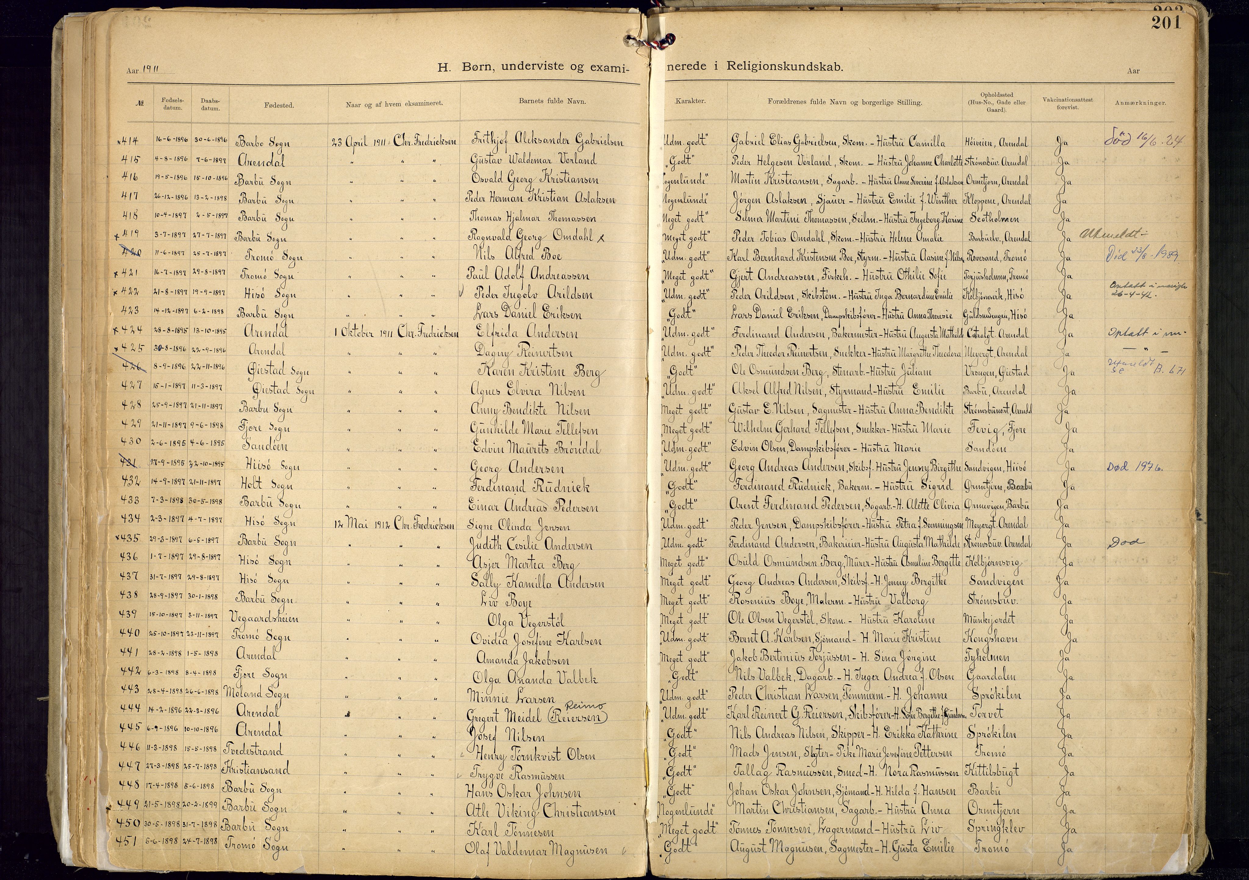 Metodistmenigheten, Arendal, AV/SAK-1292-0011/F/Fa/L0005: Dissenter register no. 5, 1892-1942, p. 201