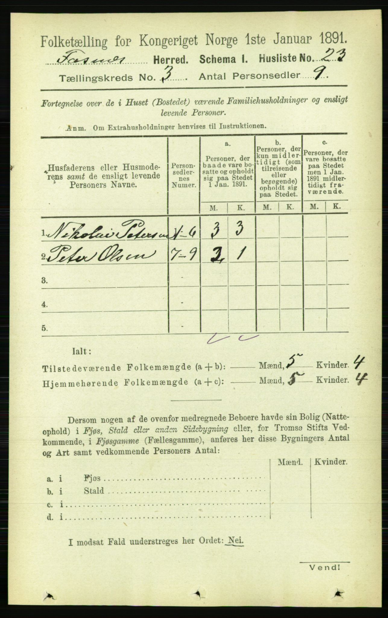 RA, 1891 census for 1748 Fosnes, 1891, p. 628