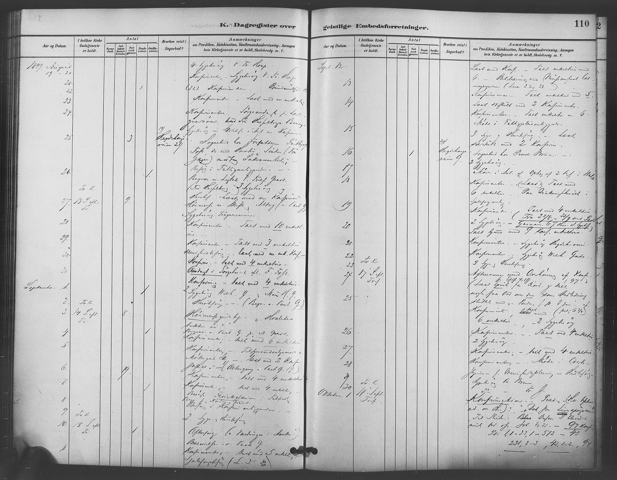 Trefoldighet prestekontor Kirkebøker, AV/SAO-A-10882/I/Ia/L0004: Diary records no. 4, 1882-1901, p. 110