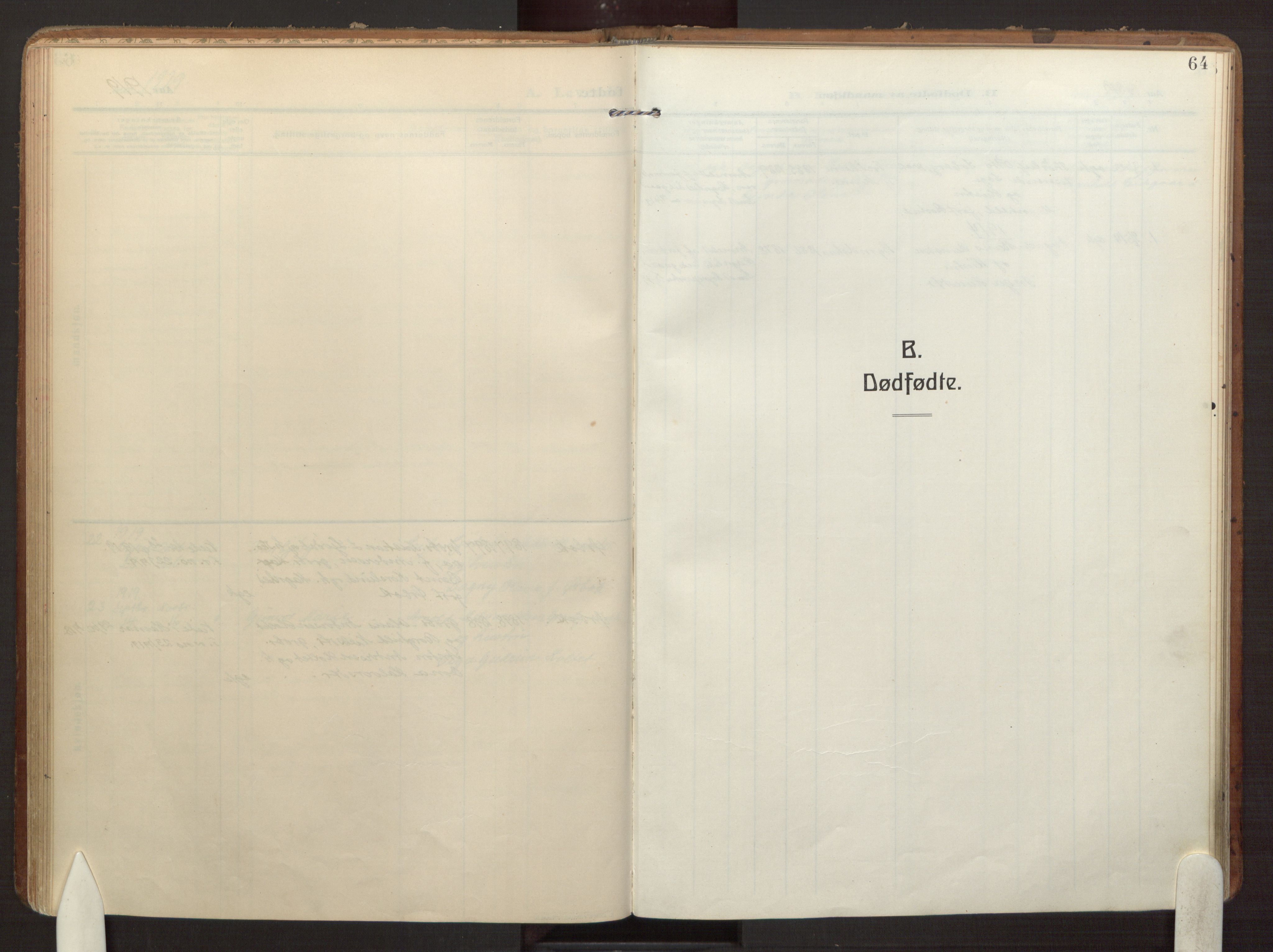 Eidsvoll prestekontor Kirkebøker, SAO/A-10888/F/Fb: Parish register (official) no. II 4, 1909-1919, p. 64