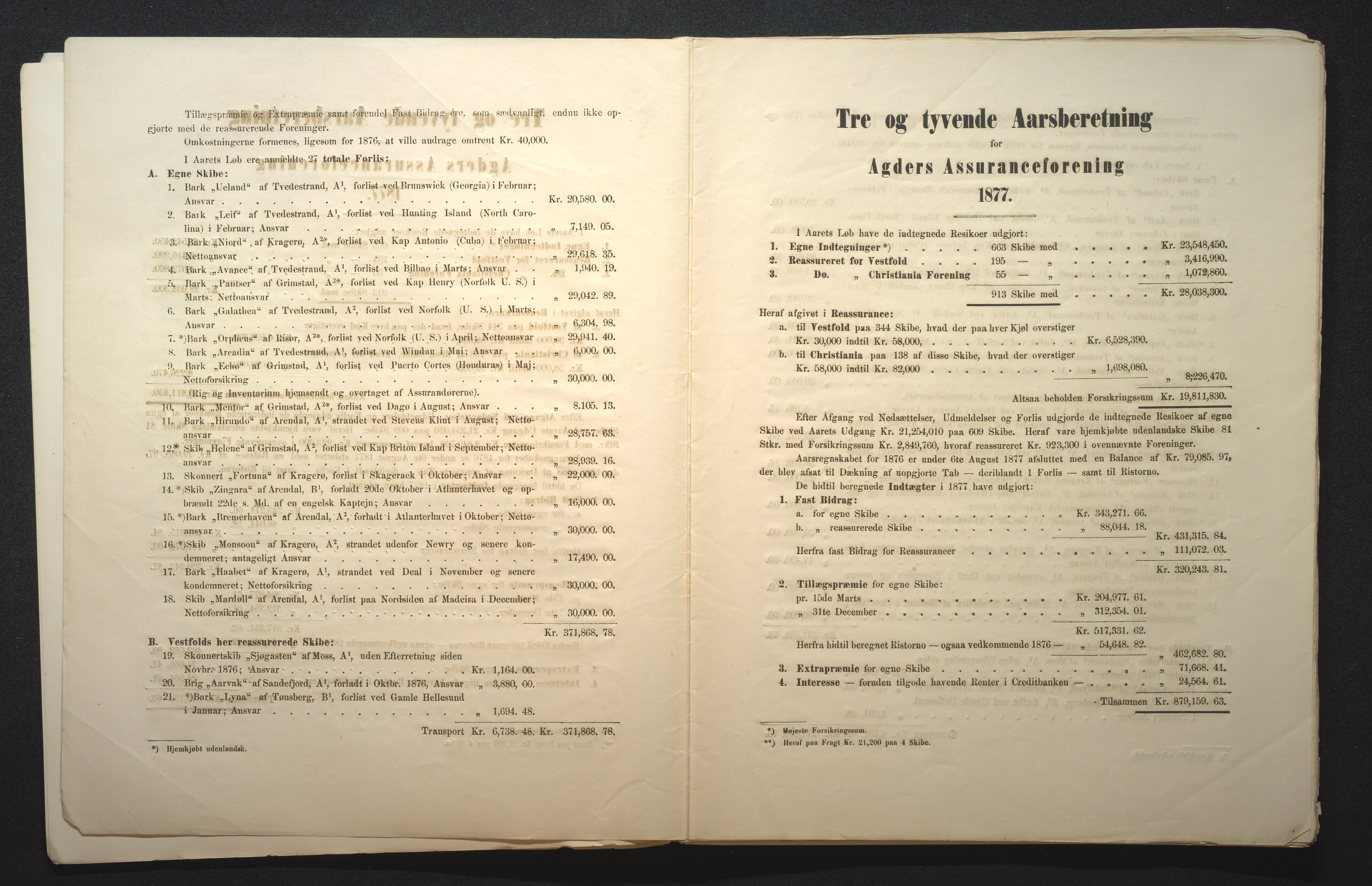 Agders Gjensidige Assuranceforening, AAKS/PA-1718/05/L0001: Regnskap, seilavdeling, pakkesak, 1855-1880