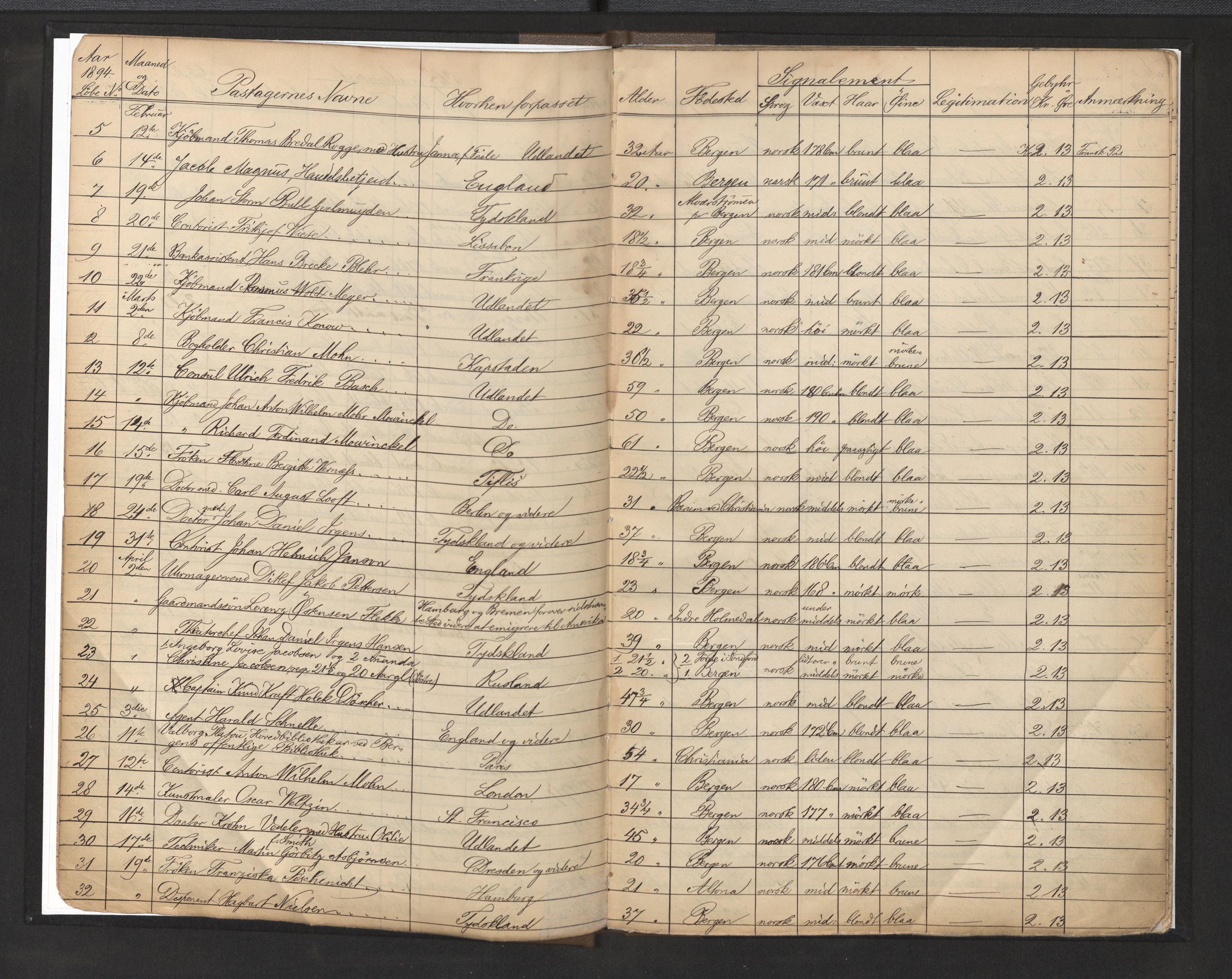 Bergen politikammer / politidistrikt, AV/SAB-A-60401/L/La/Lab/L0008: Passprotokoll, 1893-1901