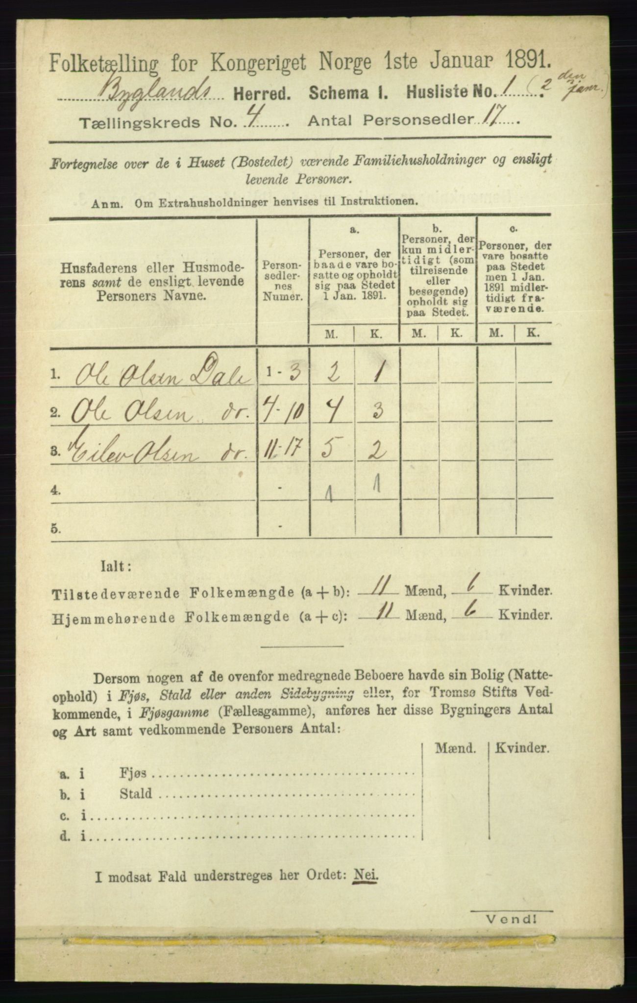 RA, 1891 census for 0938 Bygland, 1891, p. 829