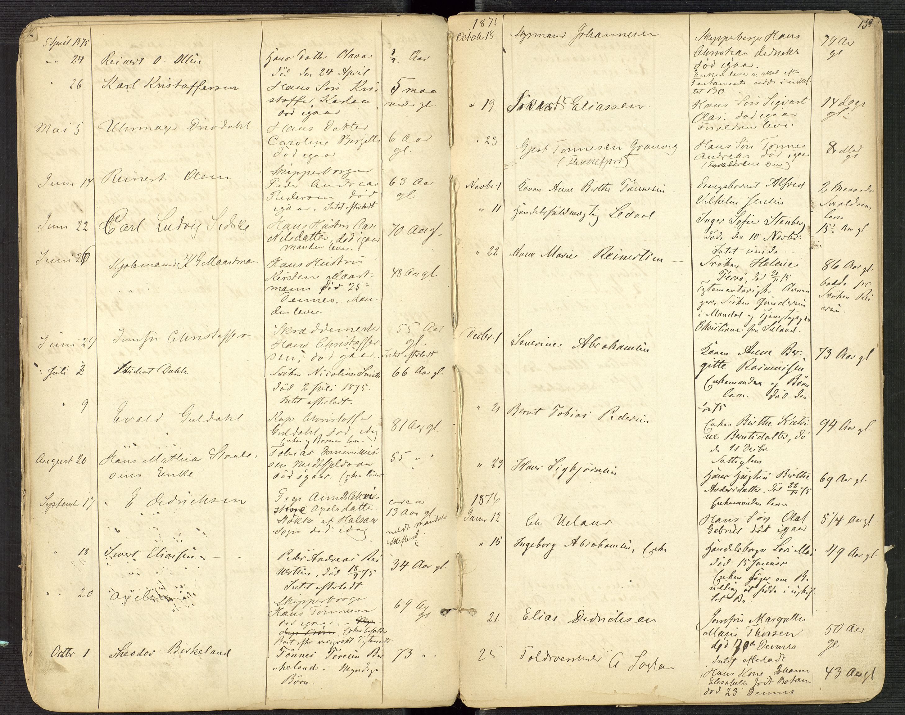 Flekkefjord byfogd, AV/SAK-1222-0002/H/Ha/L0001: Dødsfallsfortegnelse, defekt, nr 1, 1864-1907, p. 15