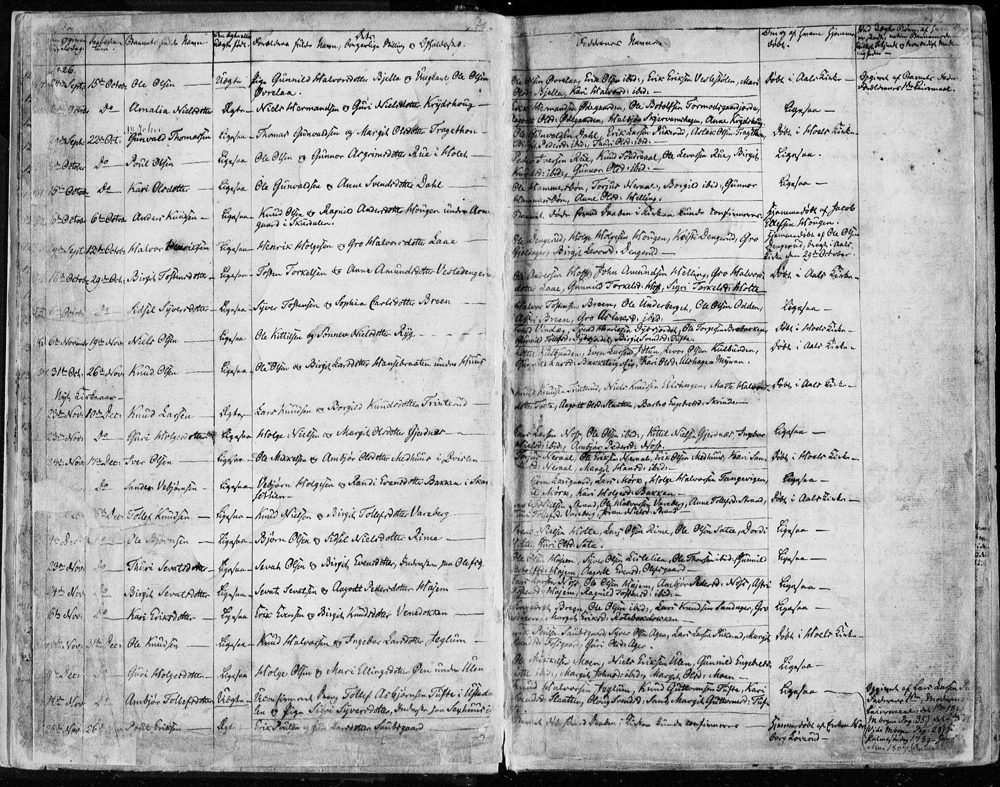 Ål kirkebøker, AV/SAKO-A-249/F/Fa/L0005: Parish register (official) no. I 5, 1825-1848, p. 12