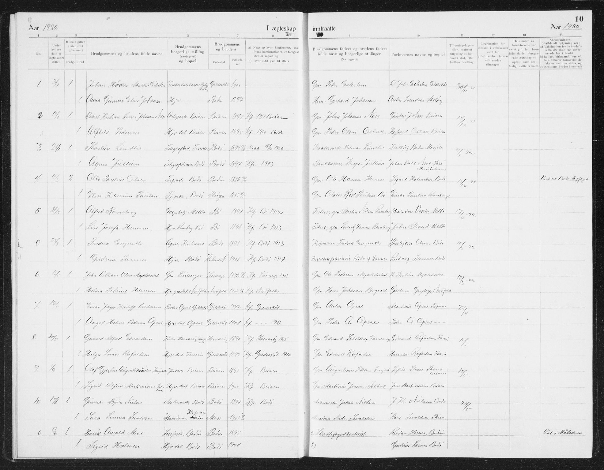 Ministerialprotokoller, klokkerbøker og fødselsregistre - Nordland, AV/SAT-A-1459/801/L0036: Parish register (copy) no. 801C11, 1920-1934, p. 10