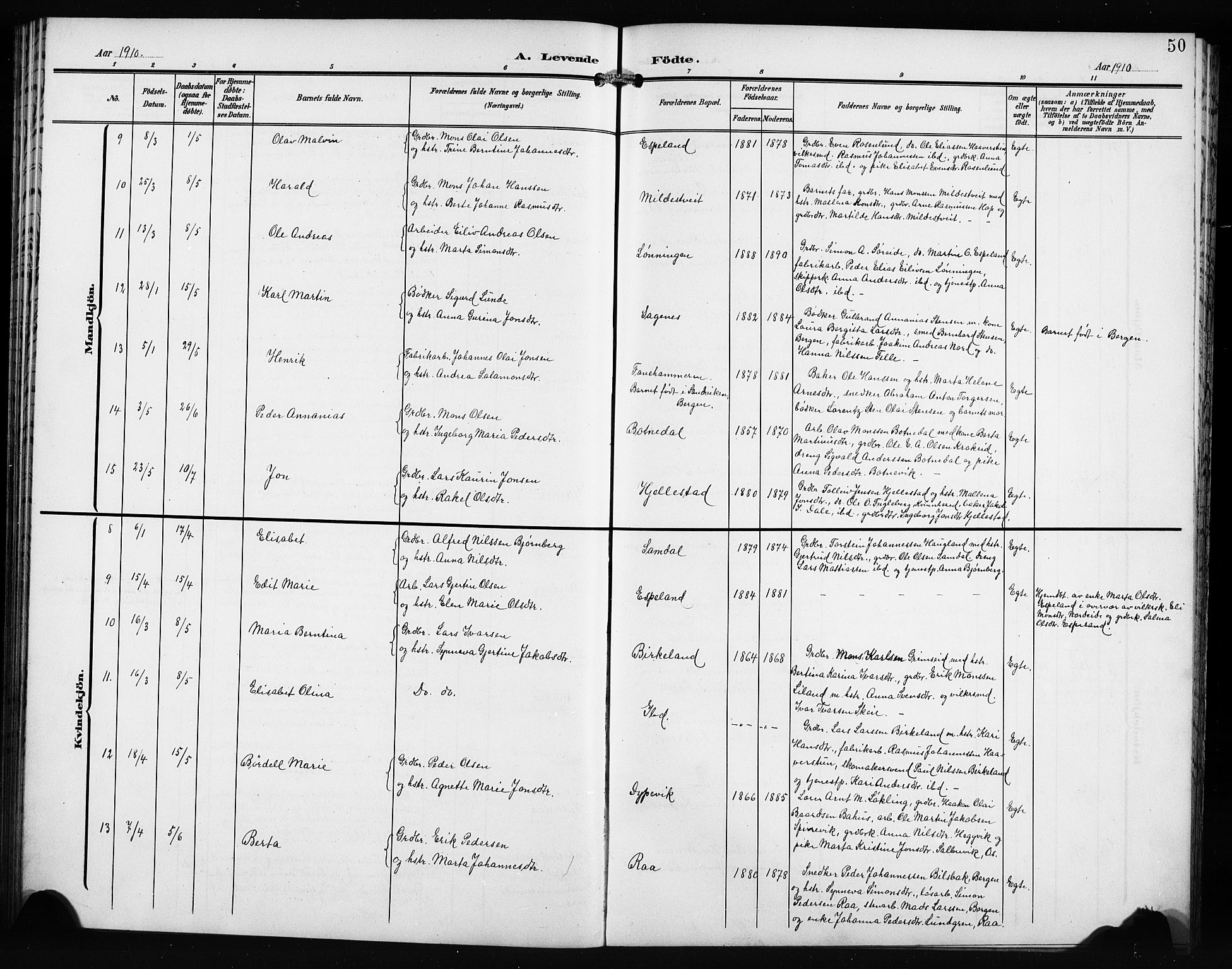 Fana Sokneprestembete, SAB/A-75101/H/Hab/Haba/L0004: Parish register (copy) no. A 4, 1902-1912, p. 50