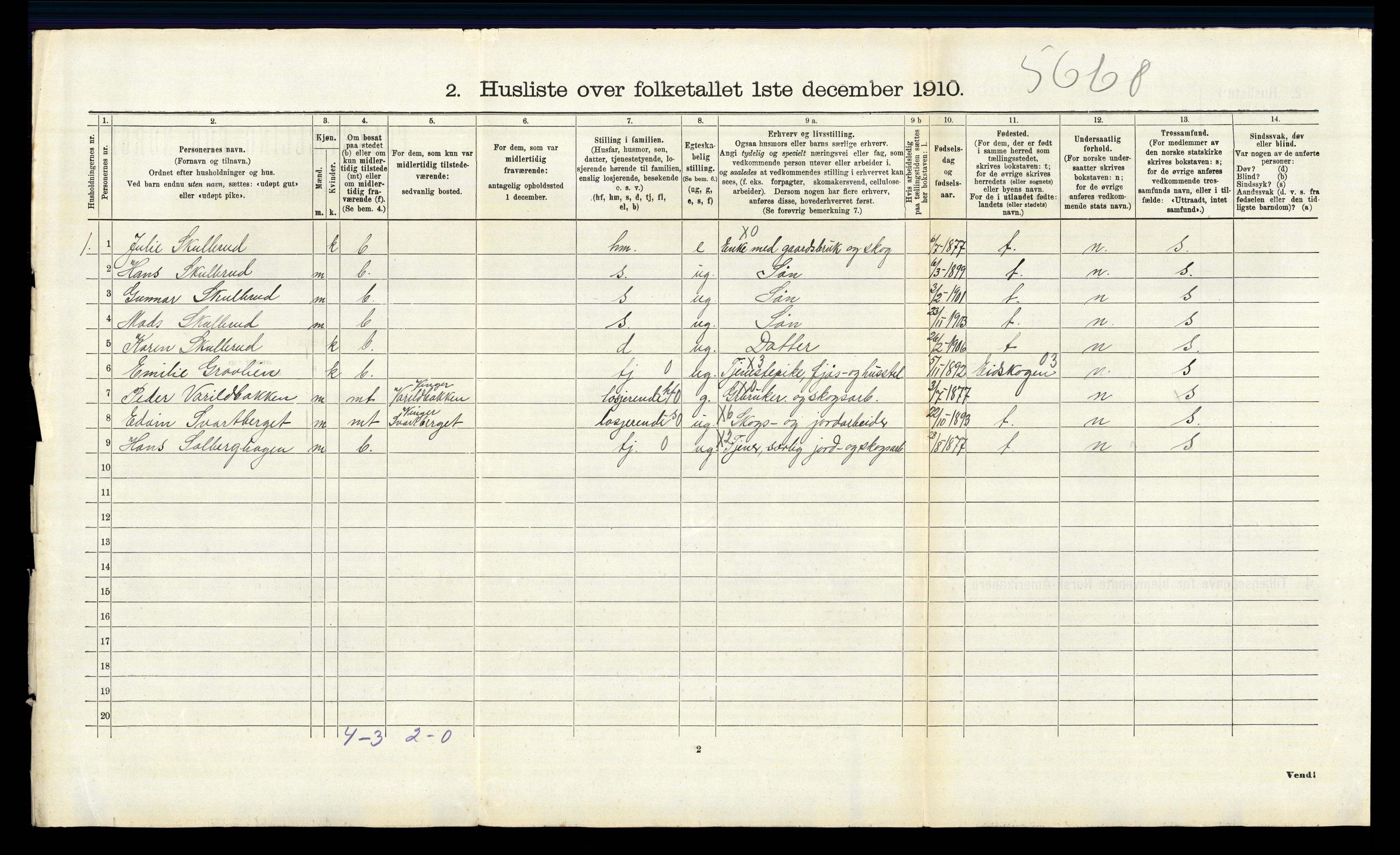 RA, 1910 census for Vinger, 1910, p. 1108