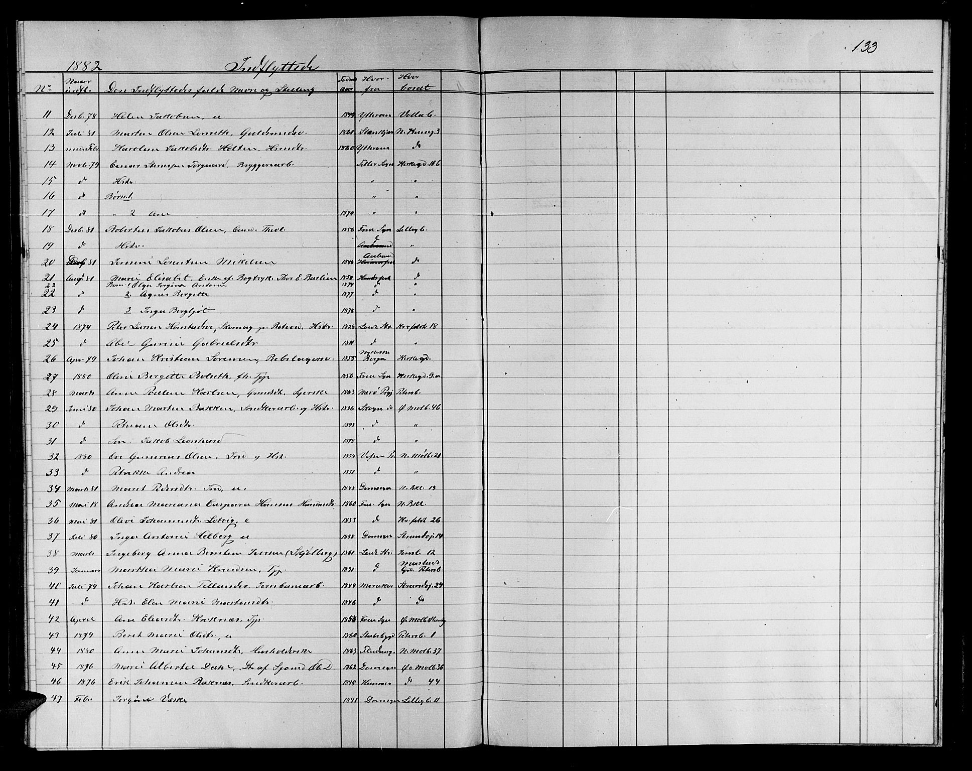Ministerialprotokoller, klokkerbøker og fødselsregistre - Sør-Trøndelag, SAT/A-1456/604/L0221: Parish register (copy) no. 604C04, 1870-1885, p. 133