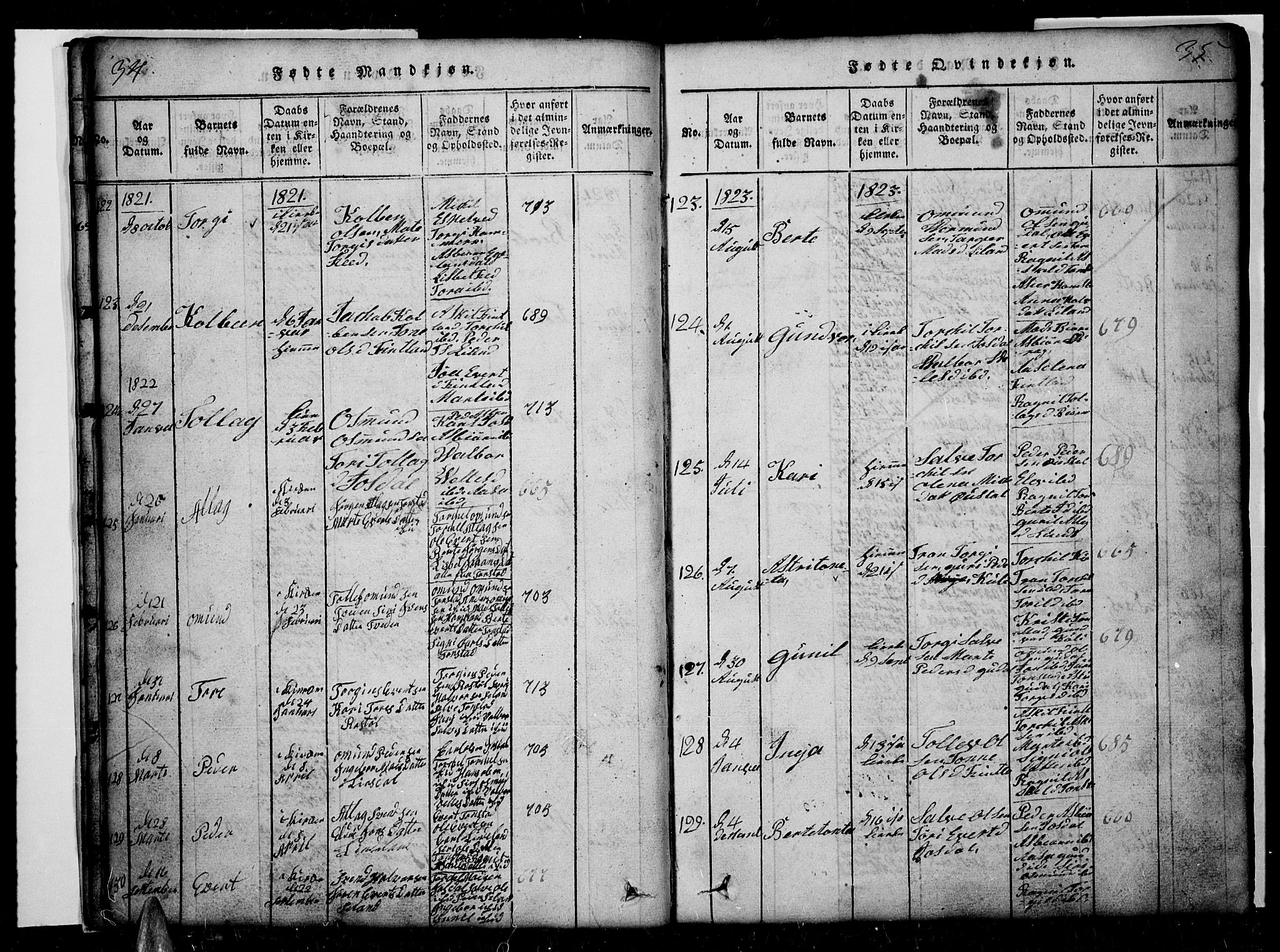 Sirdal sokneprestkontor, AV/SAK-1111-0036/F/Fb/Fbb/L0001: Parish register (copy) no. B 1, 1815-1834, p. 34-35