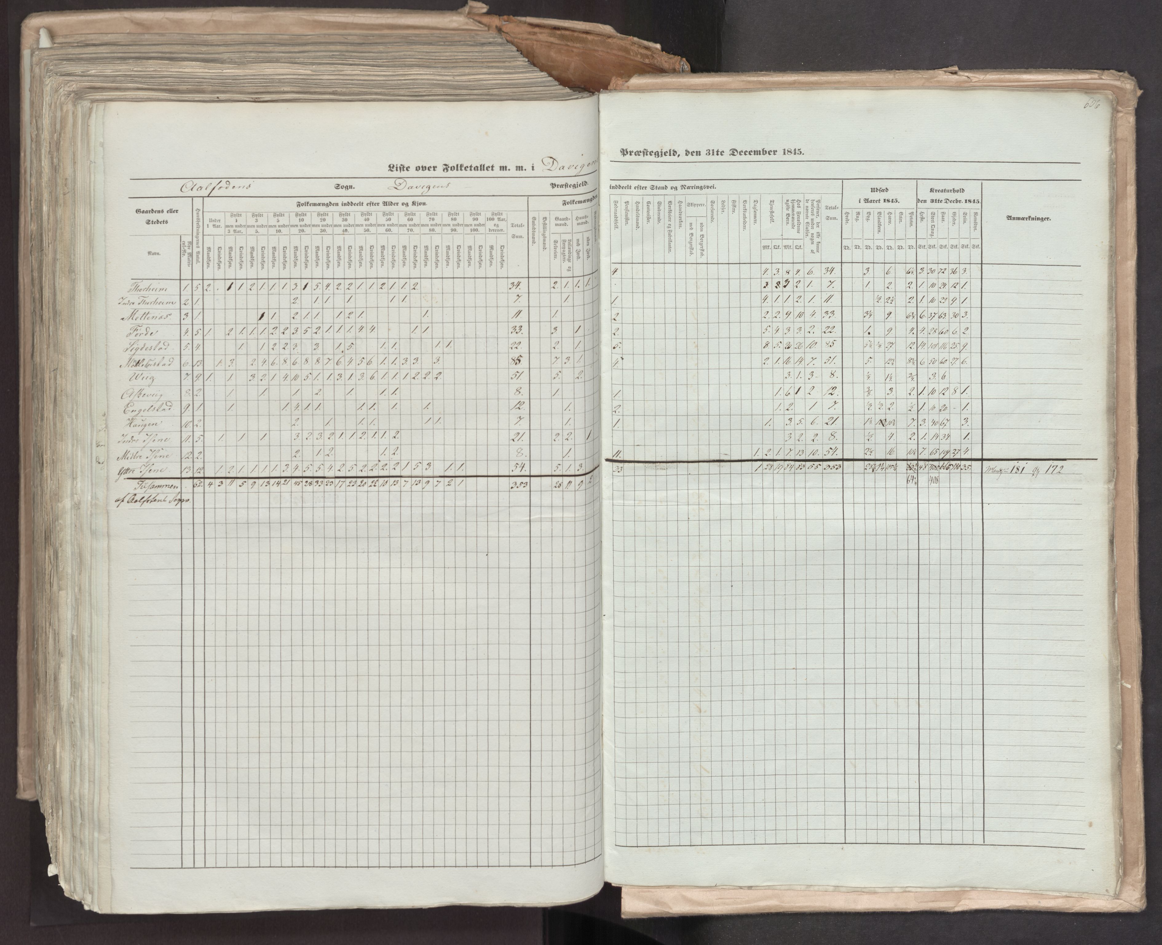 RA, Census 1845, vol. 7: Søndre Bergenhus amt og Nordre Bergenhus amt, 1845, p. 606