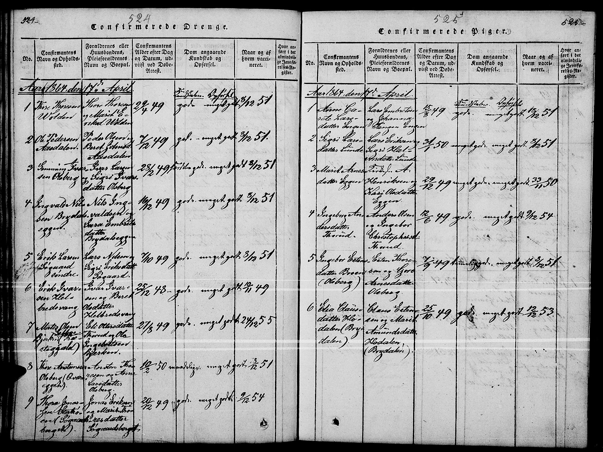 Tynset prestekontor, SAH/PREST-058/H/Ha/Hab/L0004: Parish register (copy) no. 4, 1814-1879, p. 524-525