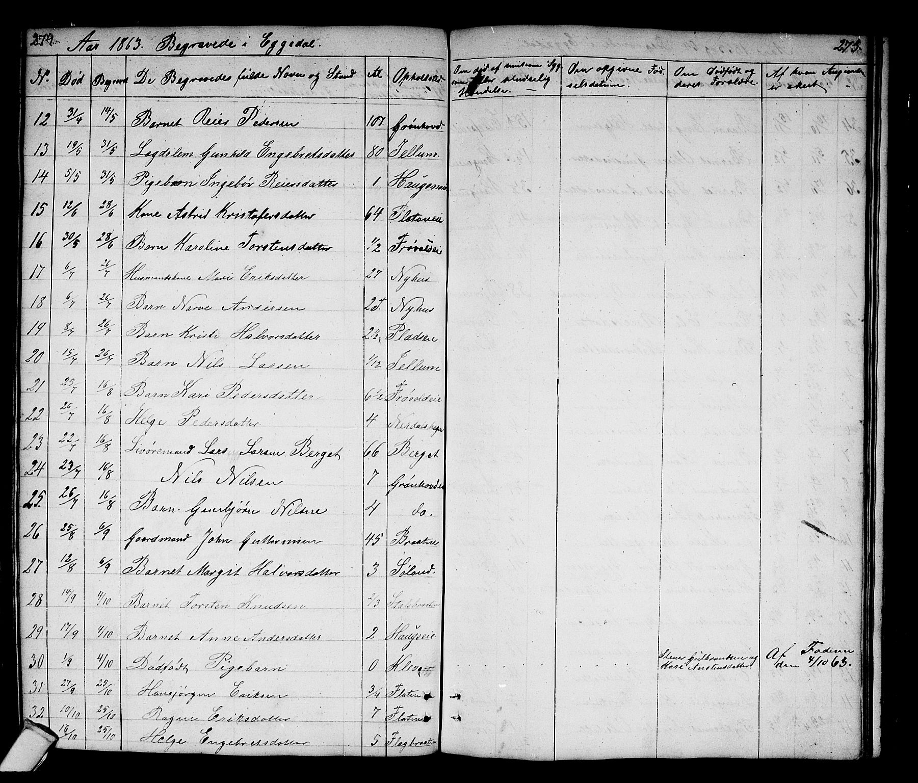 Sigdal kirkebøker, AV/SAKO-A-245/G/Gb/L0001: Parish register (copy) no. II 1, 1841-1874, p. 274-275