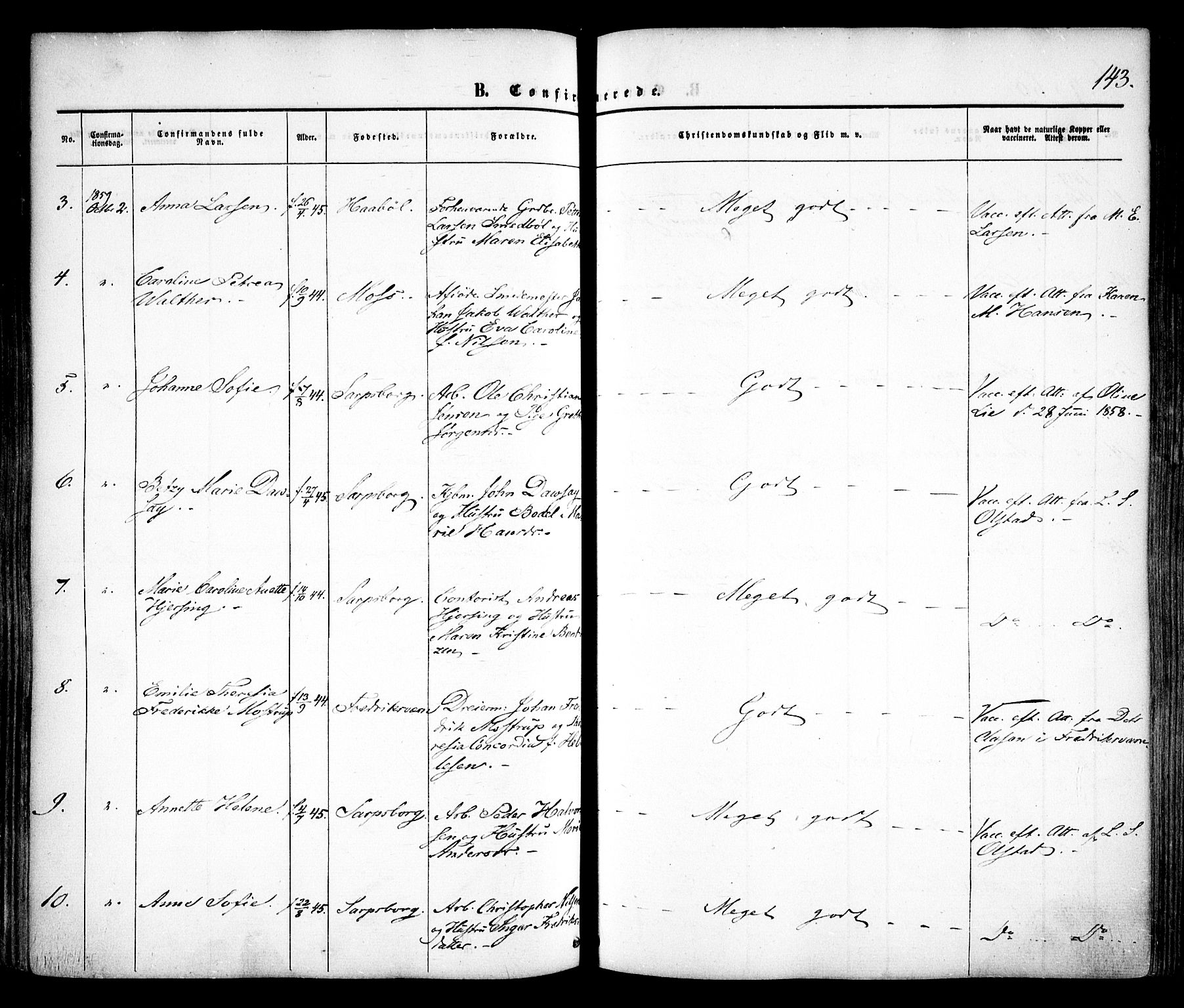 Sarpsborg prestekontor Kirkebøker, SAO/A-2006/F/Fa/L0001: Parish register (official) no. 1, 1859-1868, p. 143