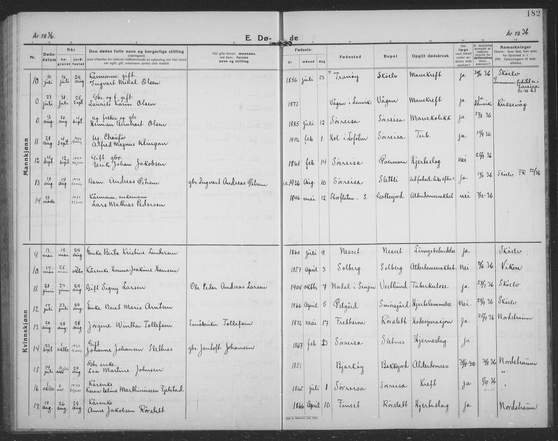 Tranøy sokneprestkontor, AV/SATØ-S-1313/I/Ia/Iab/L0024klokker: Parish register (copy) no. 24, 1929-1943, p. 182