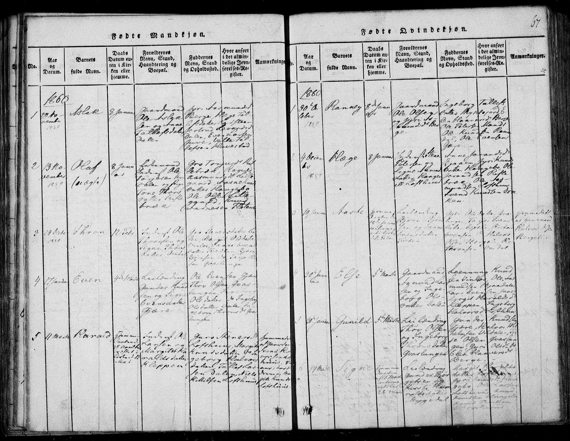Lårdal kirkebøker, SAKO/A-284/F/Fb/L0001: Parish register (official) no. II 1, 1815-1860, p. 67
