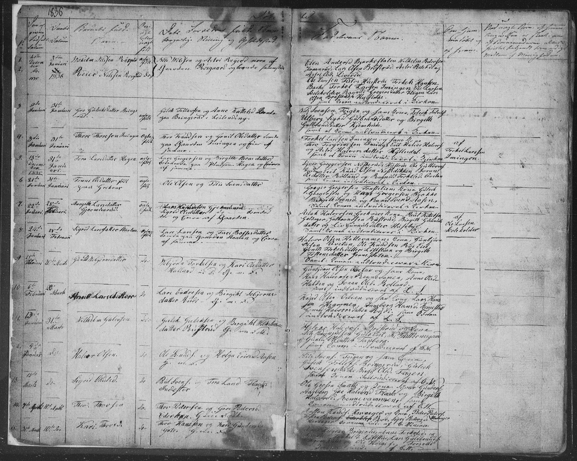Nore kirkebøker, AV/SAKO-A-238/F/Fc/L0002: Parish register (official) no. III 2, 1836-1861, p. 1