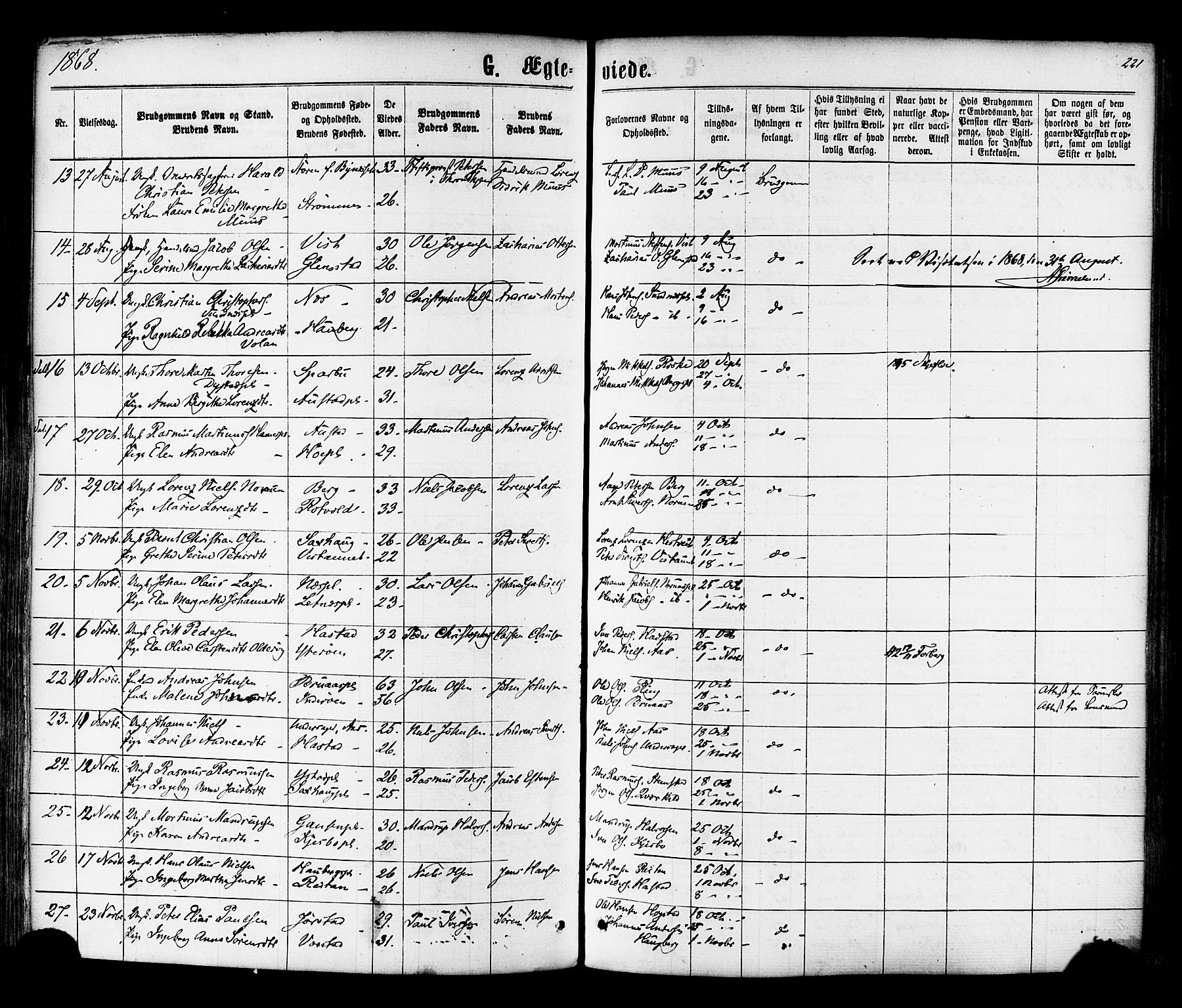 Ministerialprotokoller, klokkerbøker og fødselsregistre - Nord-Trøndelag, SAT/A-1458/730/L0284: Parish register (official) no. 730A09, 1866-1878, p. 221