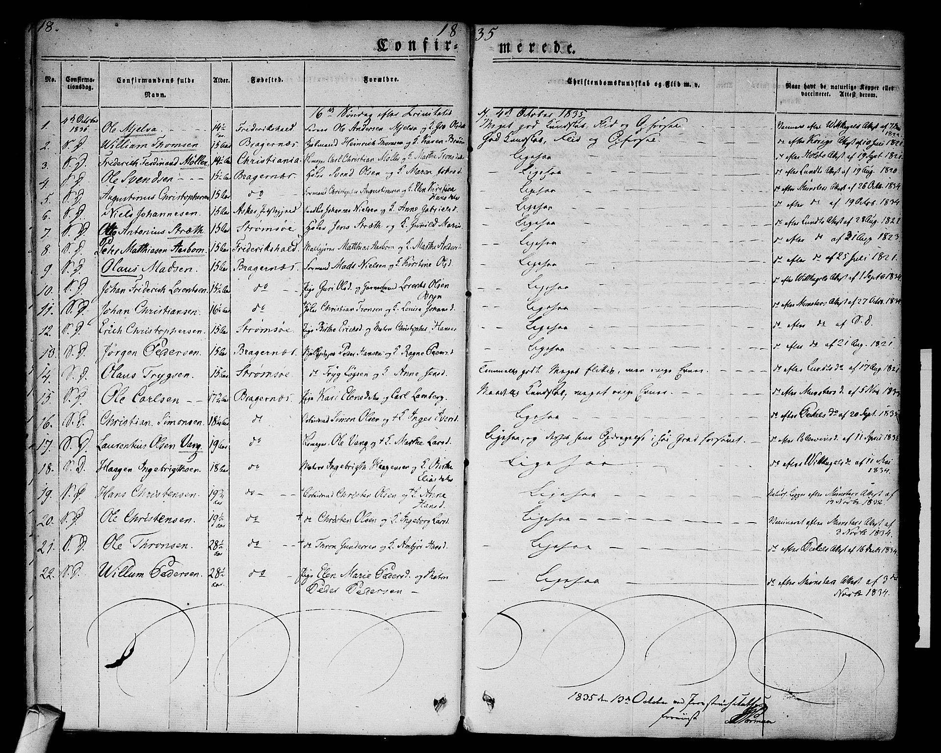 Bragernes kirkebøker, AV/SAKO-A-6/F/Fc/L0001: Parish register (official) no. III 1, 1830-1853, p. 18