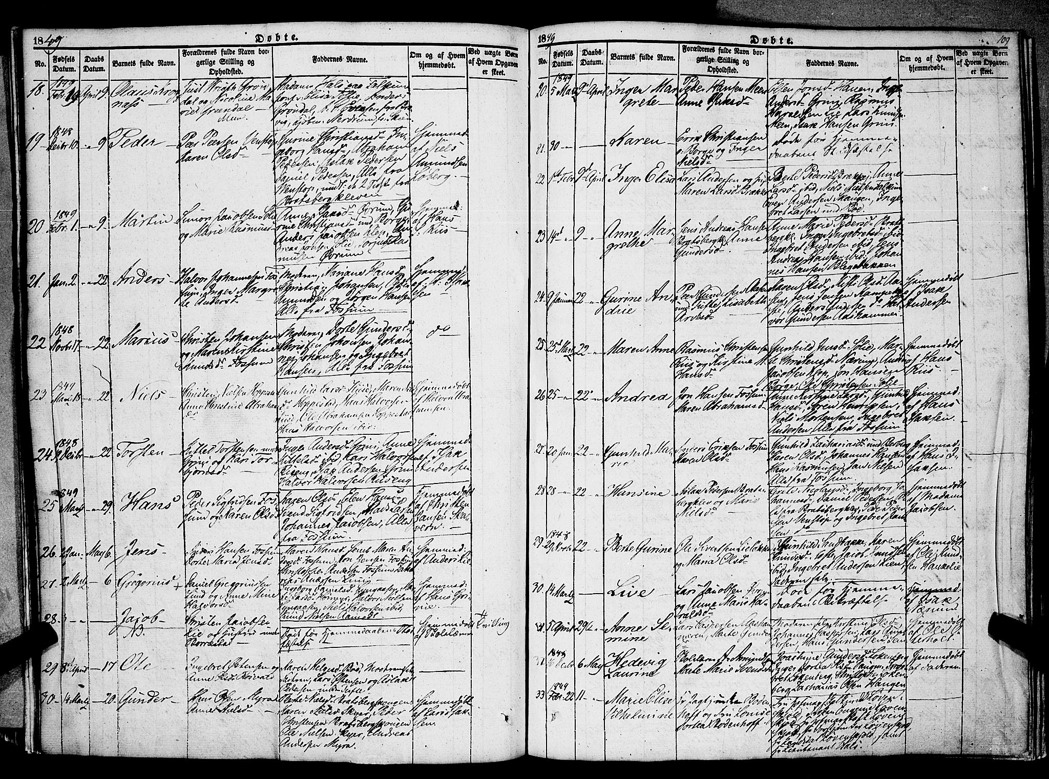 Gjerpen kirkebøker, SAKO/A-265/F/Fa/L0007a: Parish register (official) no. I 7A, 1834-1857, p. 109